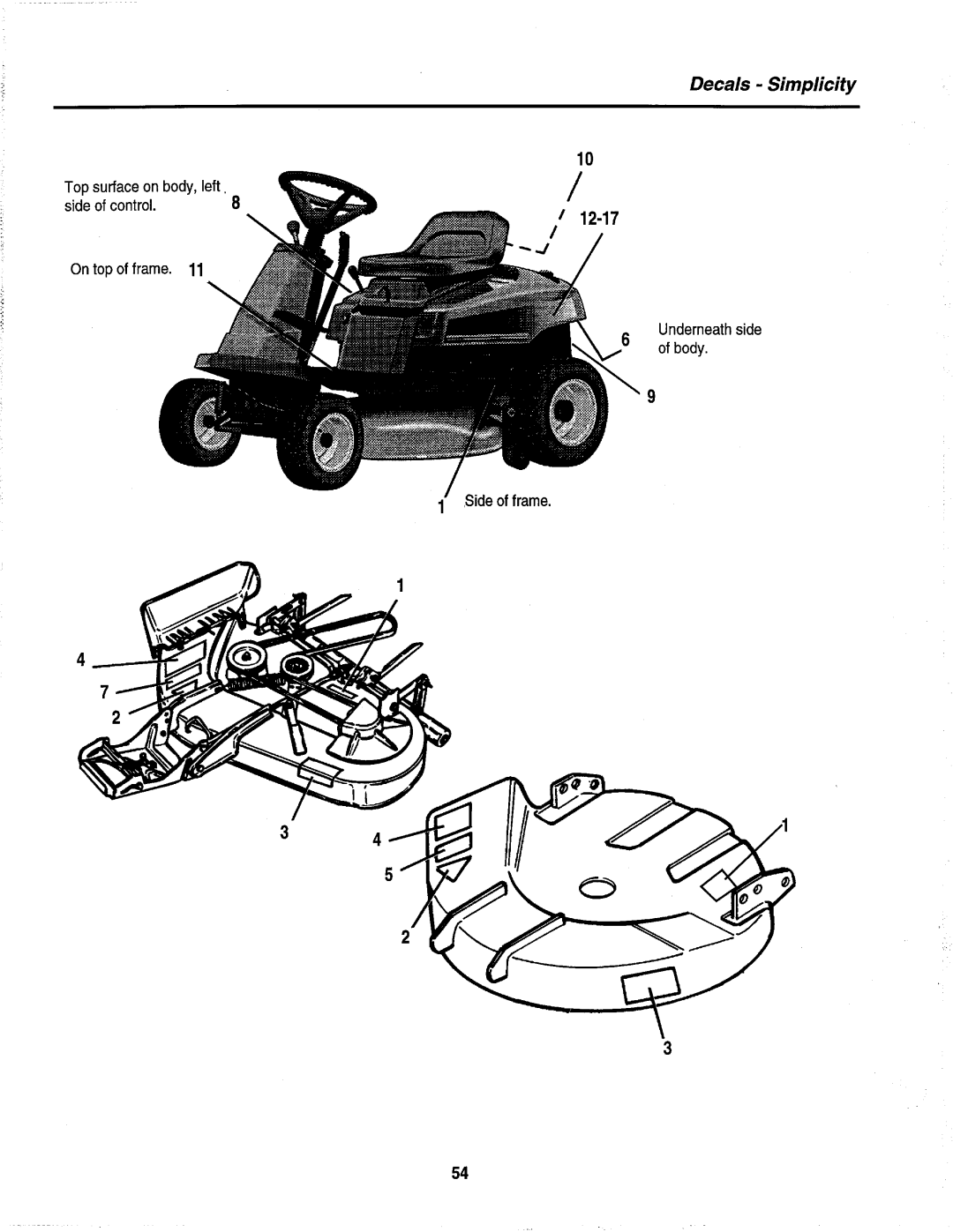 Simplicity 1692174, 1692172, 1692519, 1692399, 1692394, 1692396 manual 