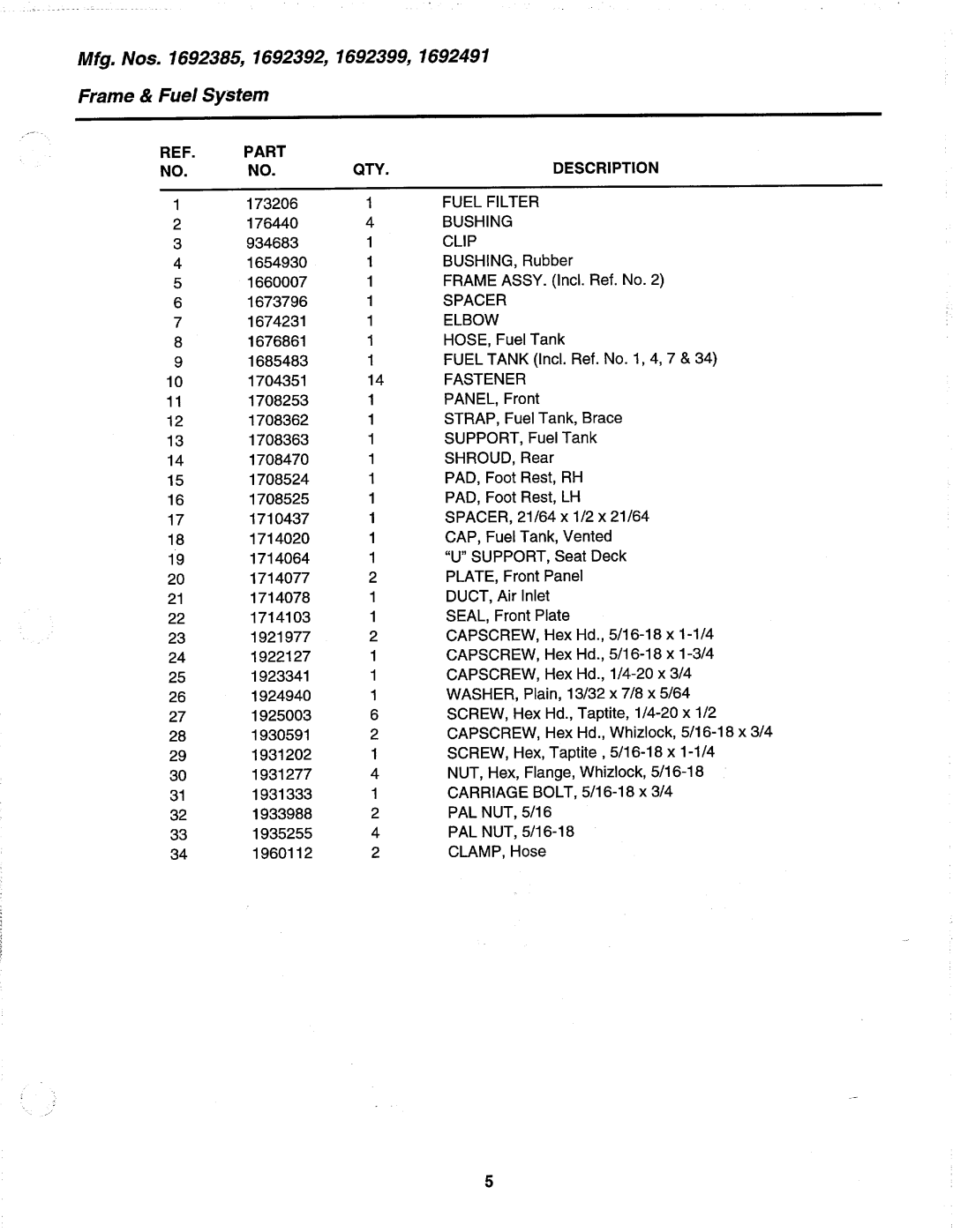 Simplicity 1692172, 1692519, 1692399, 1692394, 1692396, 1692174 manual 