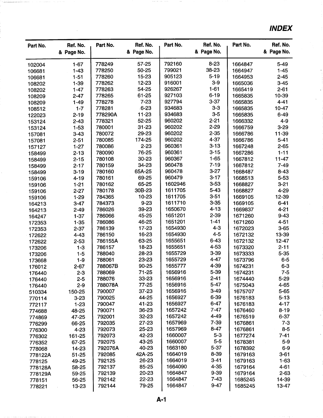 Simplicity 1692172, 1692519, 1692399, 1692394, 1692396, 1692174 manual 