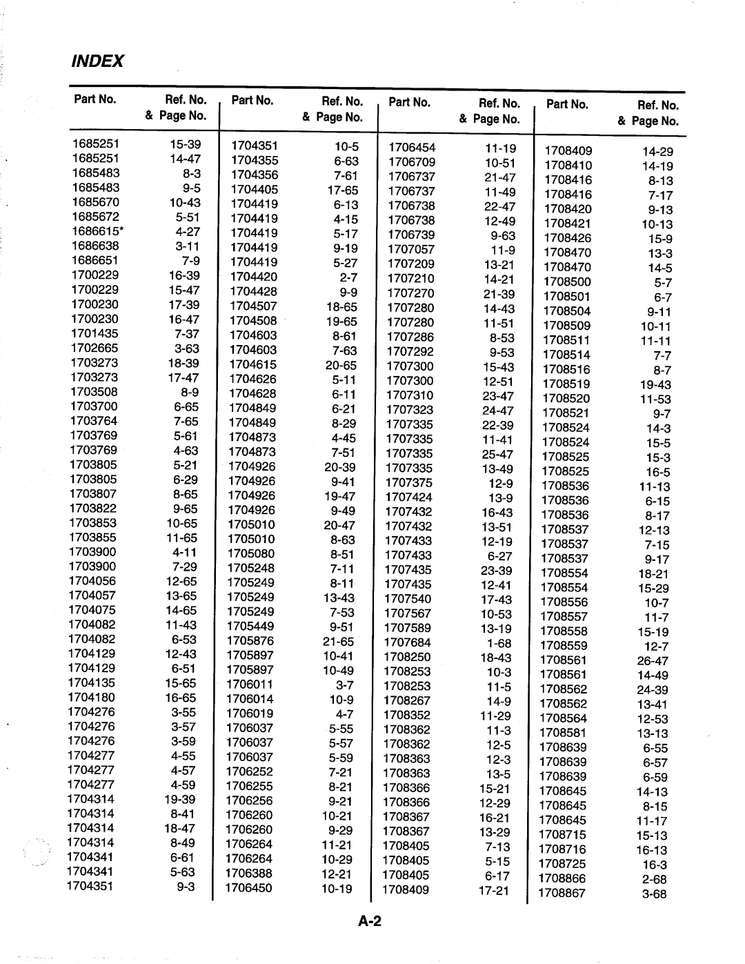 Simplicity 1692519, 1692172, 1692399, 1692394, 1692396, 1692174 manual 