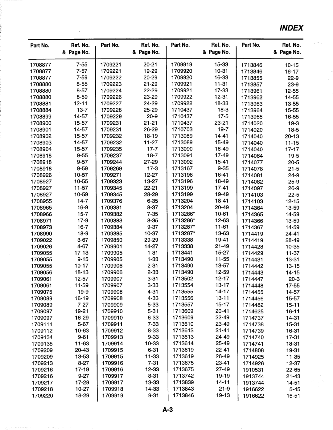 Simplicity 1692399, 1692172, 1692519, 1692394, 1692396, 1692174 manual 