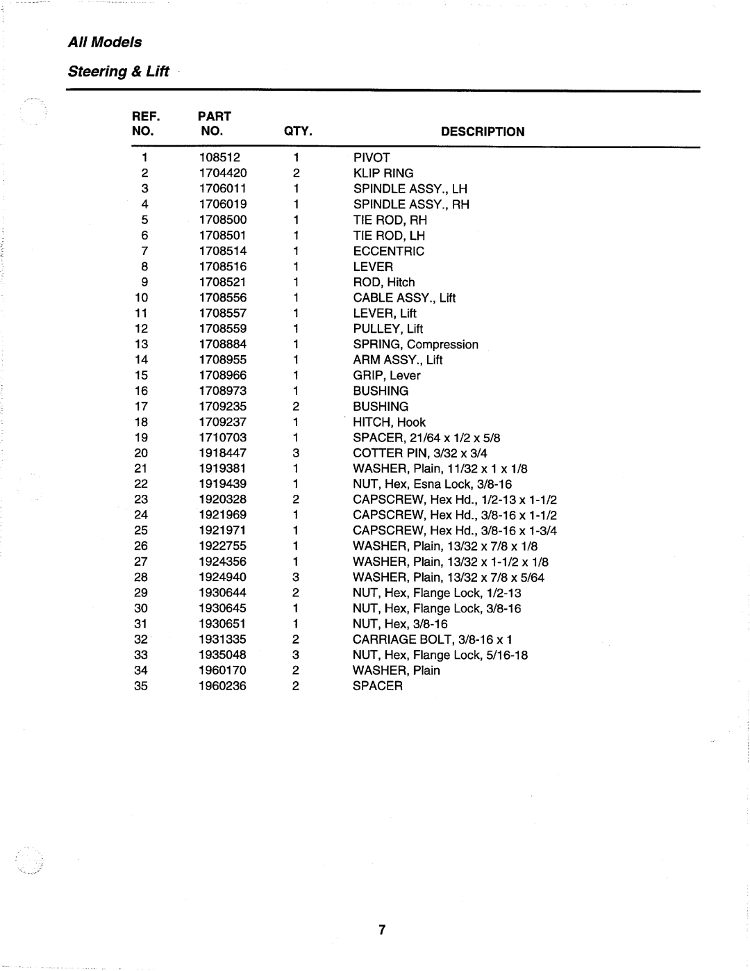 Simplicity 1692396, 1692172, 1692519, 1692399, 1692394, 1692174 manual 