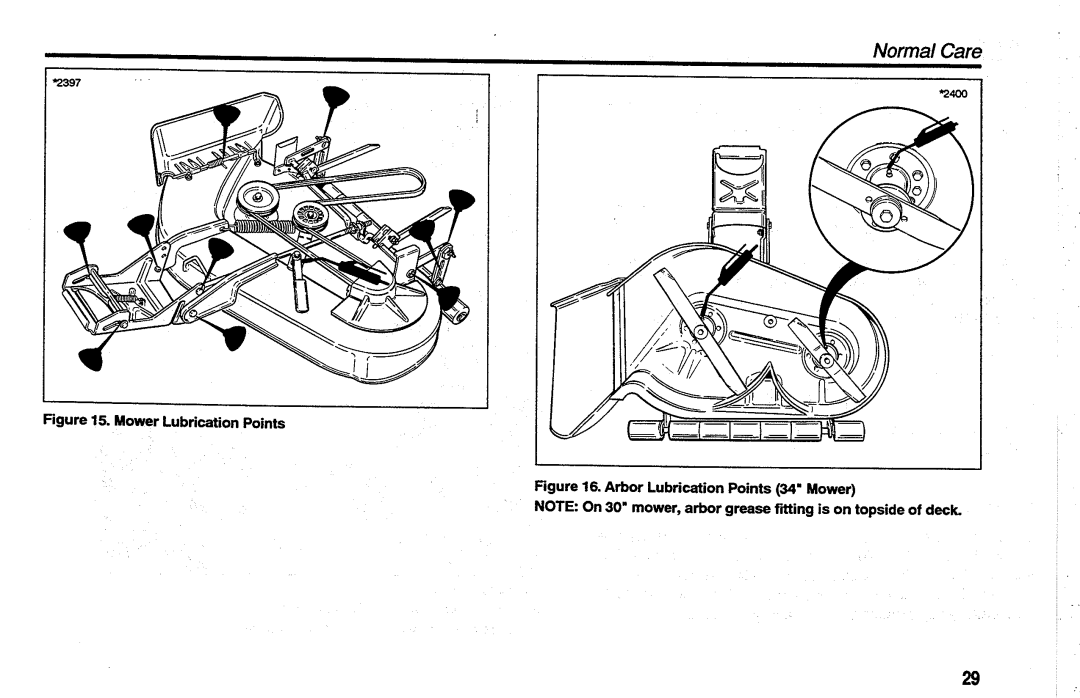 Simplicity 1692127, 1692173, 1692168, 1692176, 1692175, 1692177, 1692130, 1692129 manual 