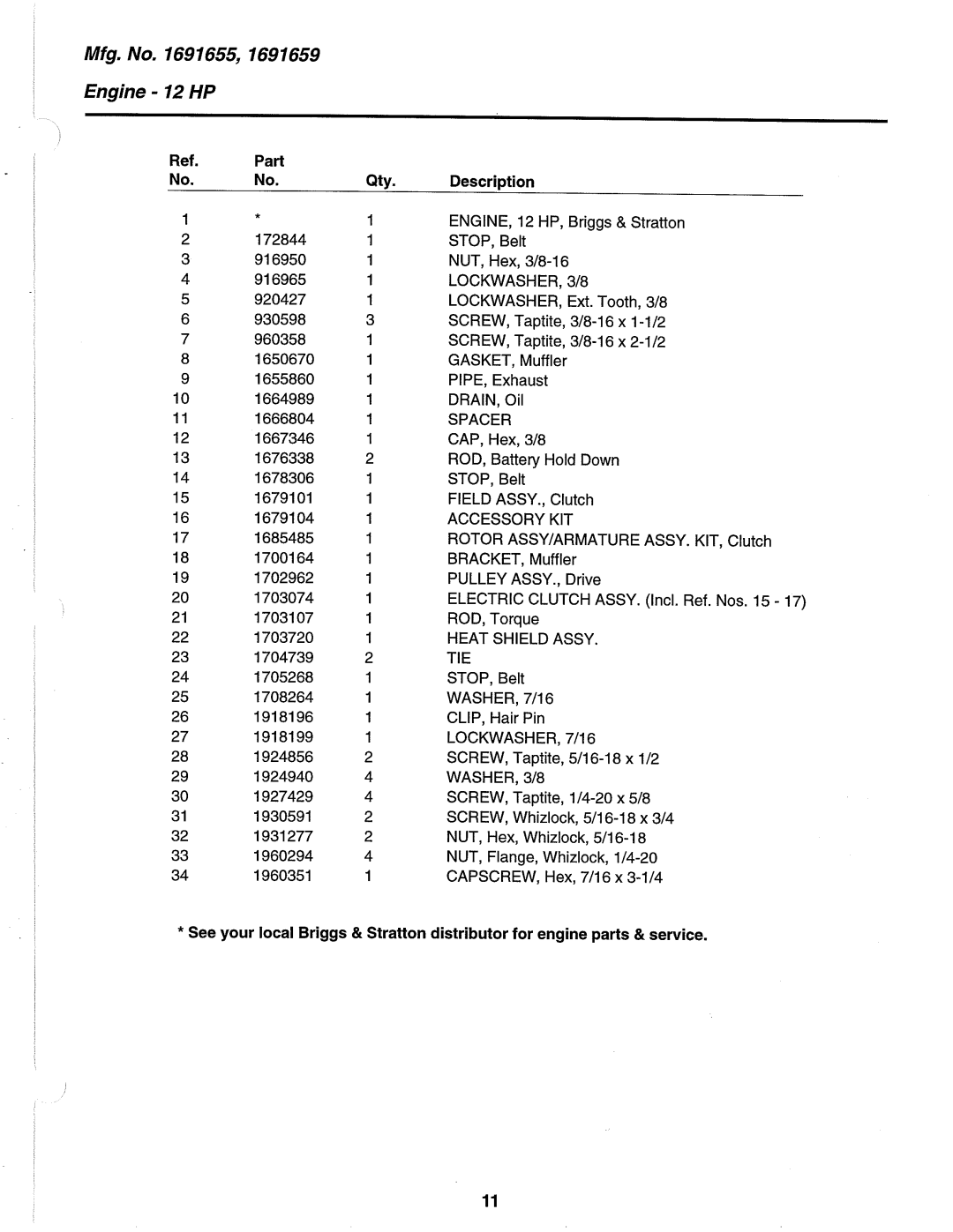 Simplicity 1691663, 1692375, 1692376, 1692014, 1691655, 1691656, 1691662 manual 