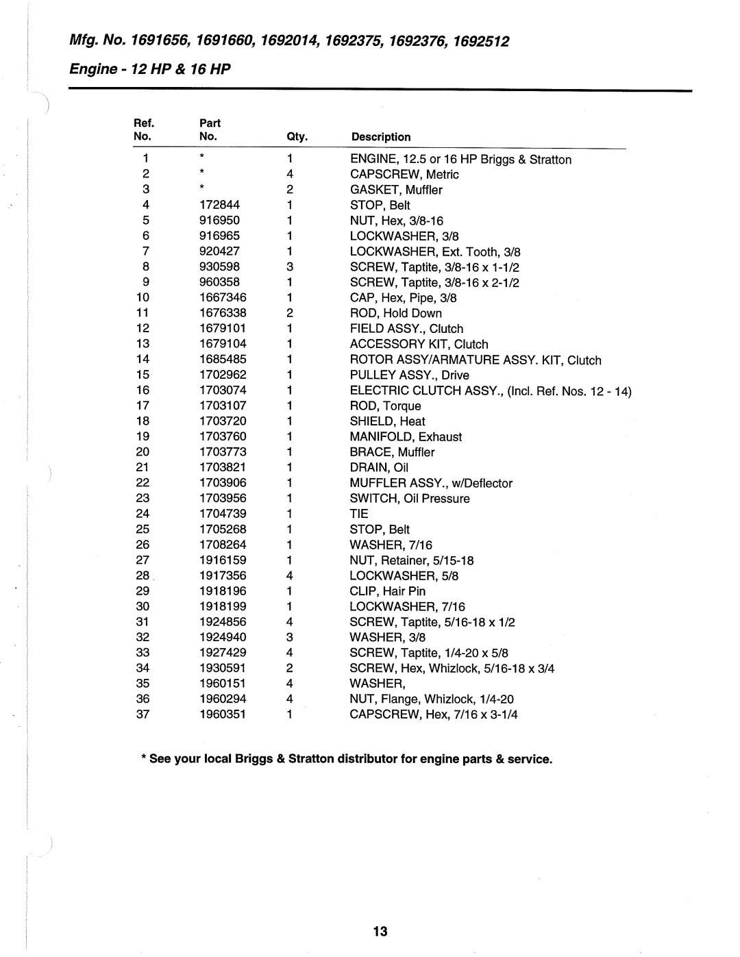 Simplicity 1692375, 1692376, 1692014, 1691655, 1691656, 1691663, 1691662 manual 