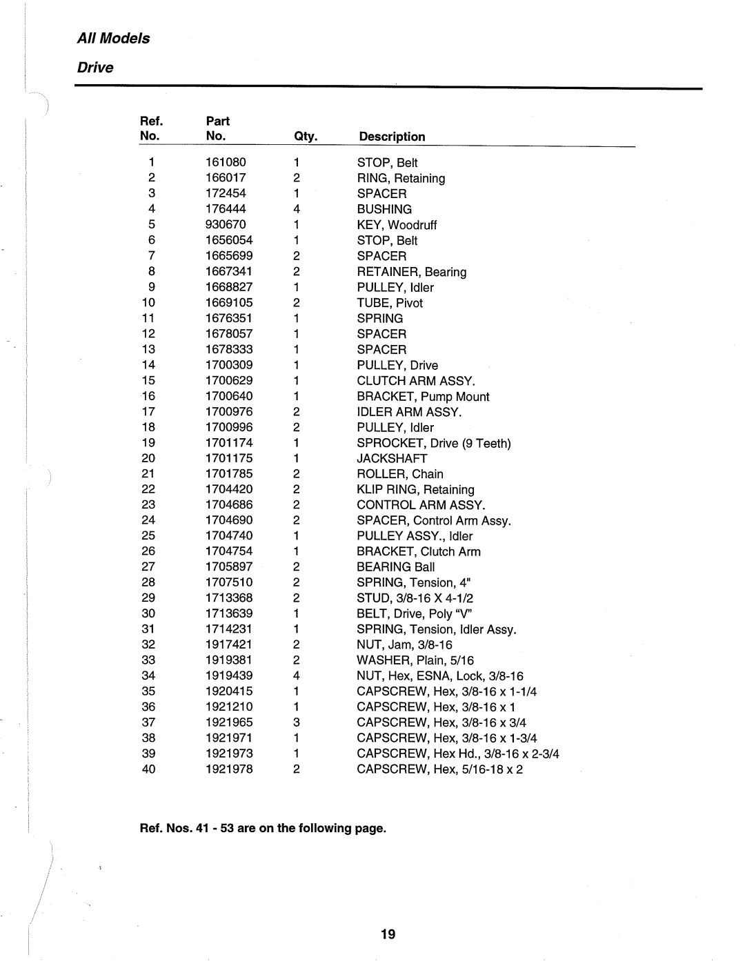 Simplicity 1691662, 1692375, 1692376, 1692014, 1691655, 1691656, 1691663 manual 