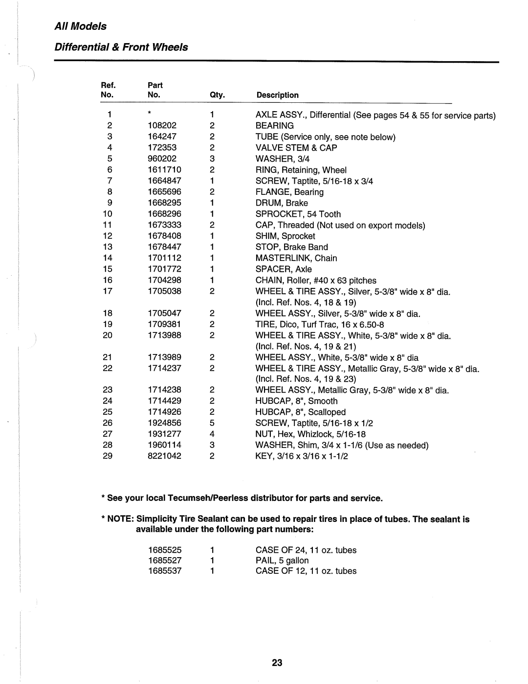 Simplicity 1691655, 1692375, 1692376, 1692014, 1691656, 1691663, 1691662 manual 