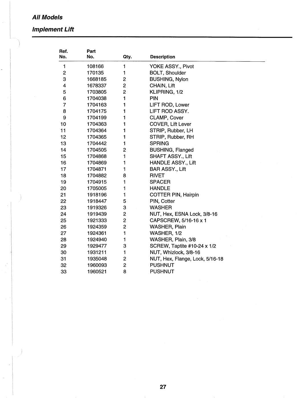 Simplicity 1692375, 1692376, 1692014, 1691655, 1691656, 1691663, 1691662 manual 