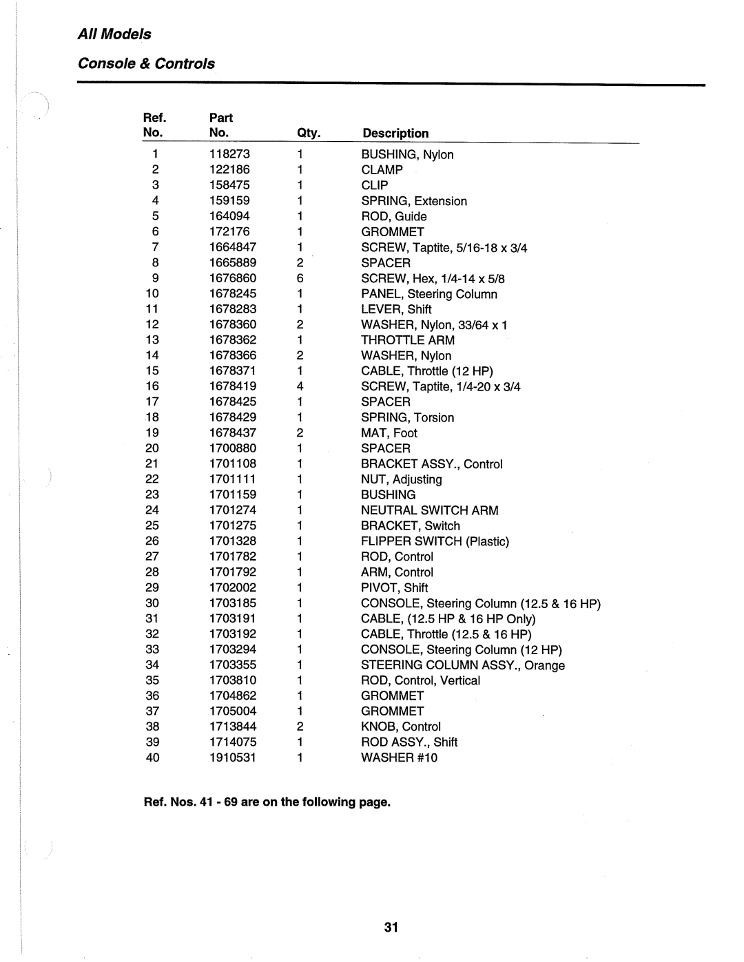 Simplicity 1691656, 1692375, 1692376, 1692014, 1691655, 1691663, 1691662 manual 