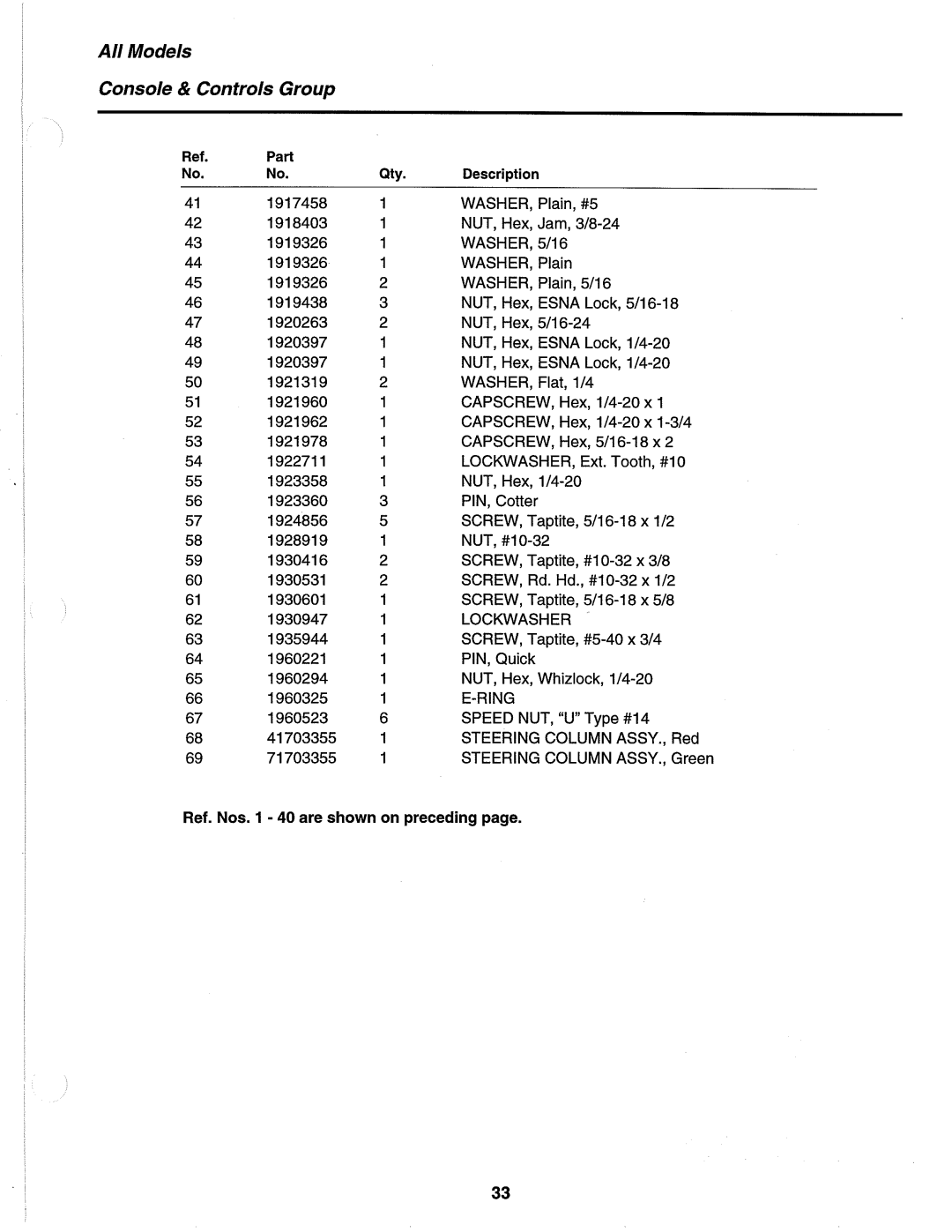 Simplicity 1691662, 1692375, 1692376, 1692014, 1691655, 1691656, 1691663 manual 