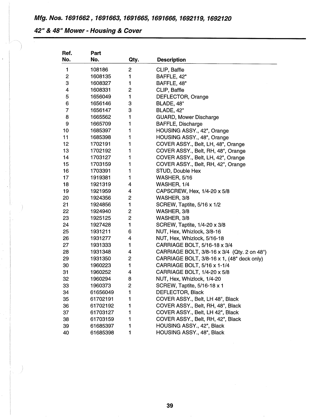 Simplicity 1691663, 1692375, 1692376, 1692014, 1691655, 1691656, 1691662 manual 