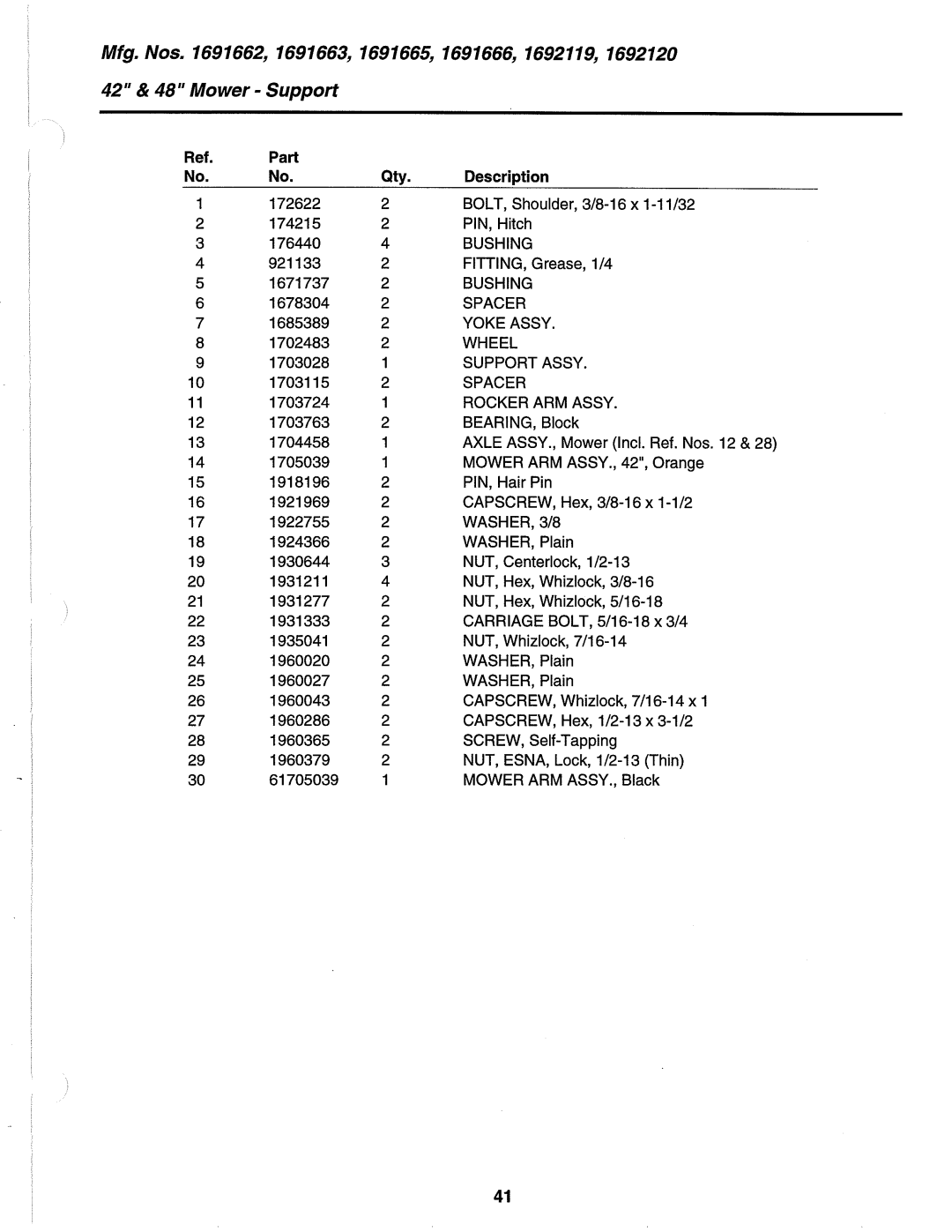 Simplicity 1692375, 1692376, 1692014, 1691655, 1691656, 1691663, 1691662 manual 