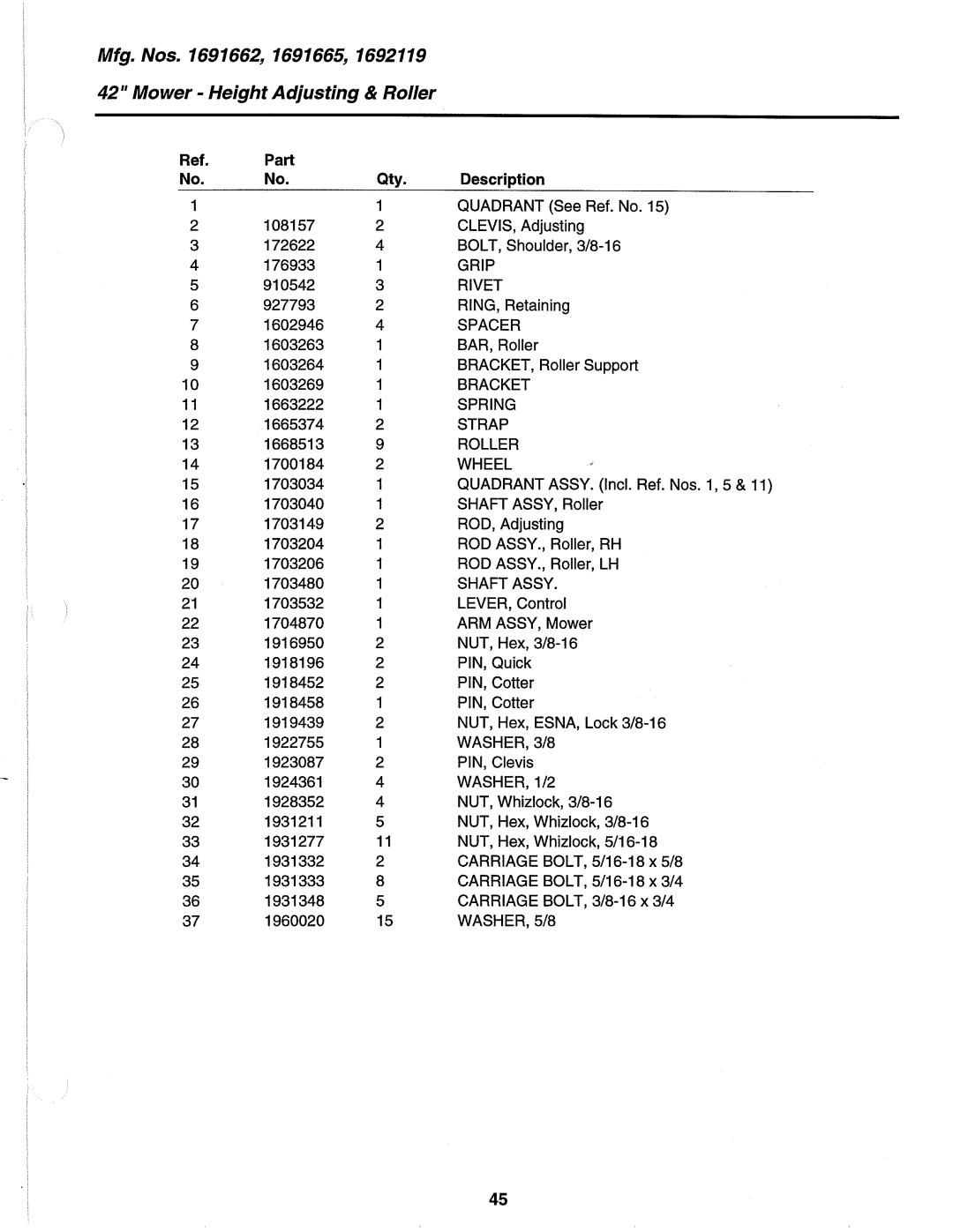 Simplicity 1691656, 1692375, 1692376, 1692014, 1691655, 1691663, 1691662 manual 