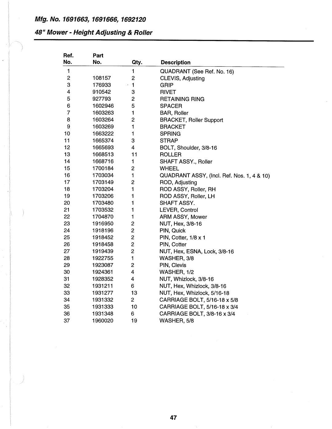 Simplicity 1691662, 1692375, 1692376, 1692014, 1691655, 1691656, 1691663 manual 