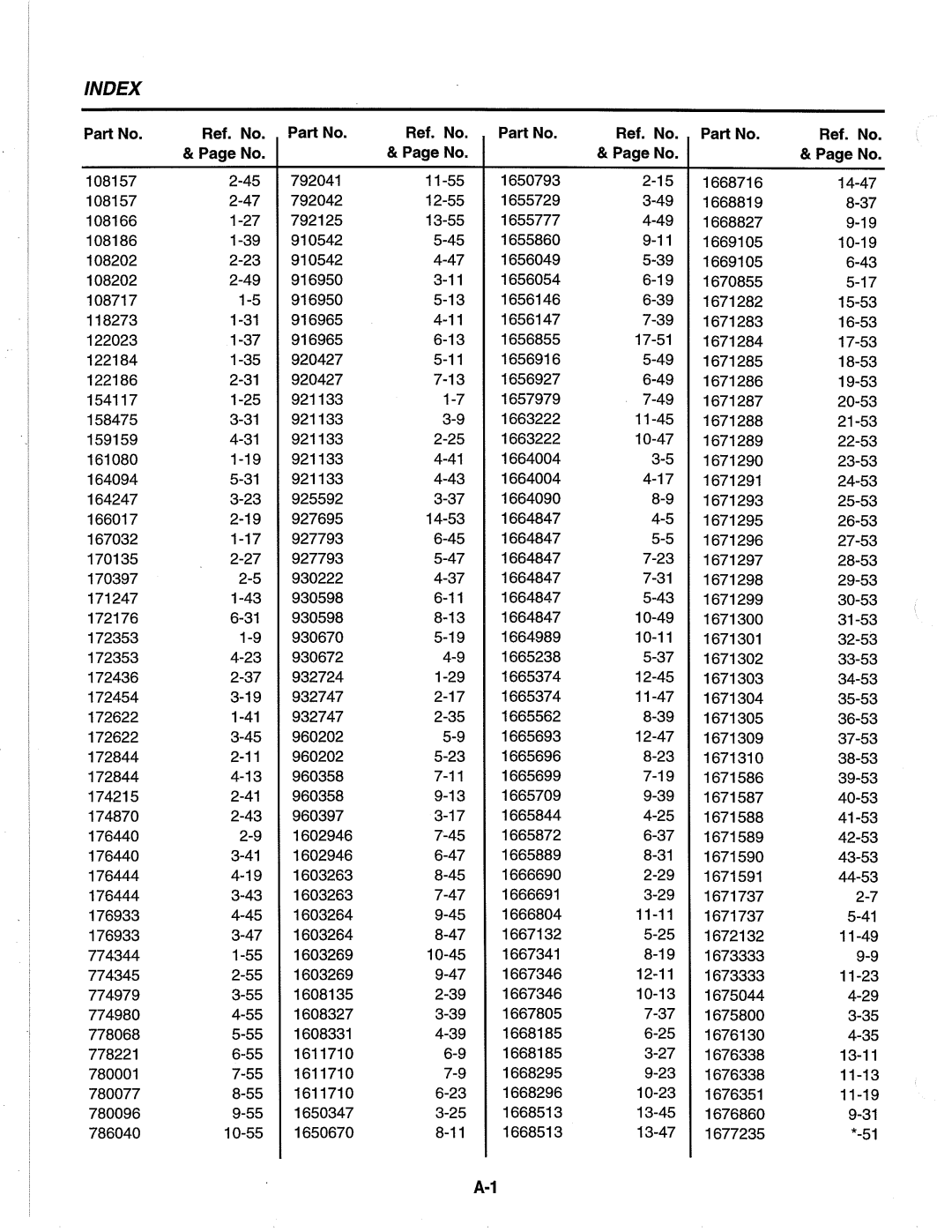 Simplicity 1692376, 1692375, 1692014, 1691655, 1691656, 1691663, 1691662 manual 