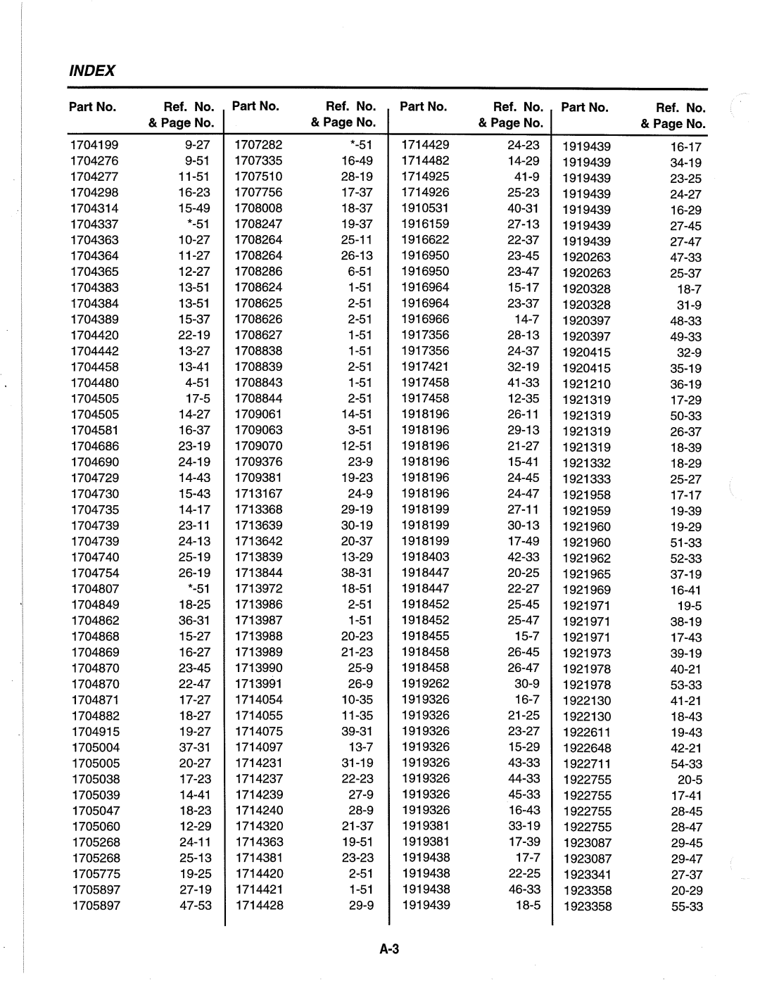 Simplicity 1691655, 1692375, 1692376, 1692014, 1691656, 1691663, 1691662 manual 