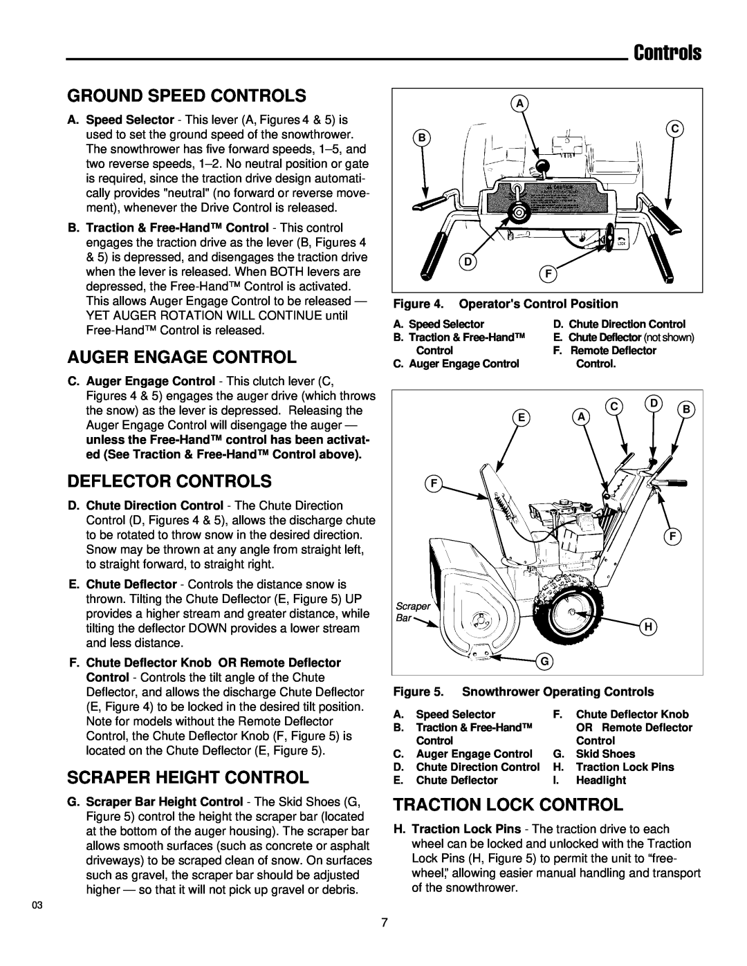 Simplicity 1692570, 1692469 manual Ground Speed Controls, Auger Engage Control, Deflector Controls, Scraper Height Control 
