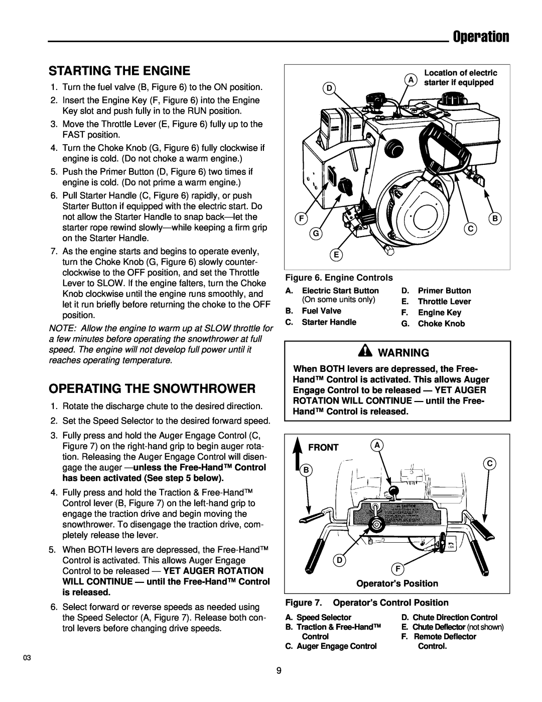 Simplicity 1691948 Starting The Engine, Operating The Snowthrower, Operation, Engine Controls, Front A, Operators Position 