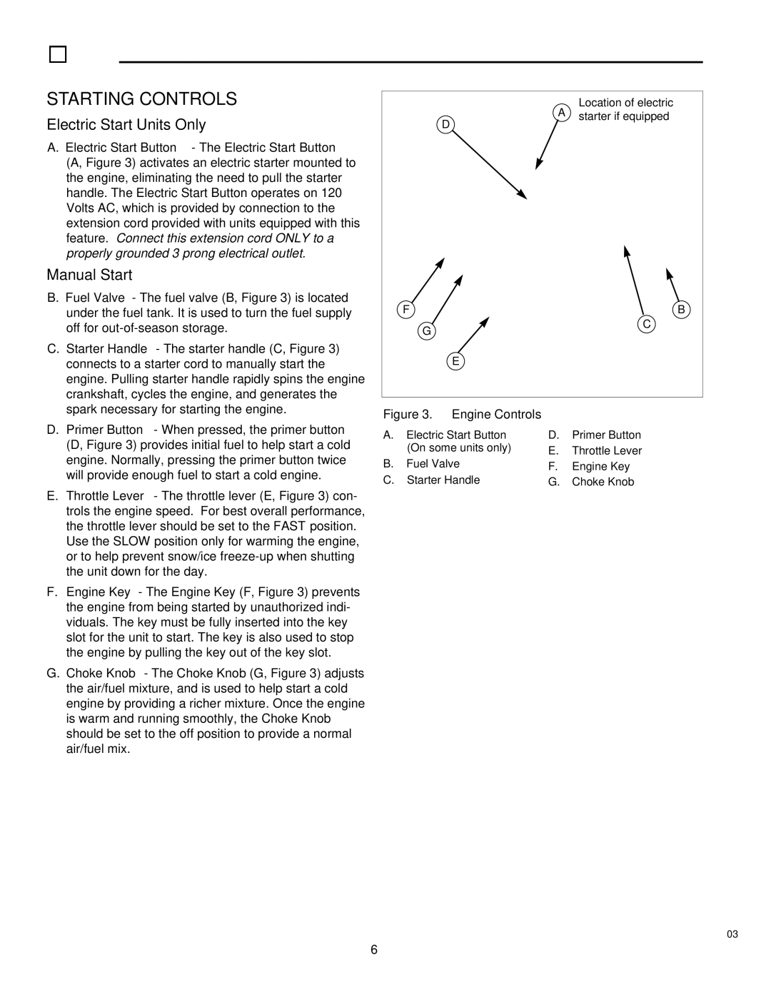 Simplicity 1692469, 1692570, 1692569, 1691948, 1691900, 1691899 manual Starting Controls, Electric Start Units Only 