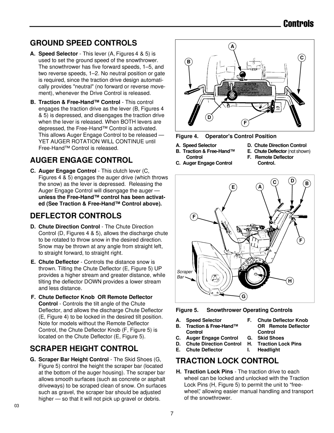 Simplicity 1692570, 1692469 manual Ground Speed Controls, Auger Engage Control, Deflector Controls, Scraper Height Control 