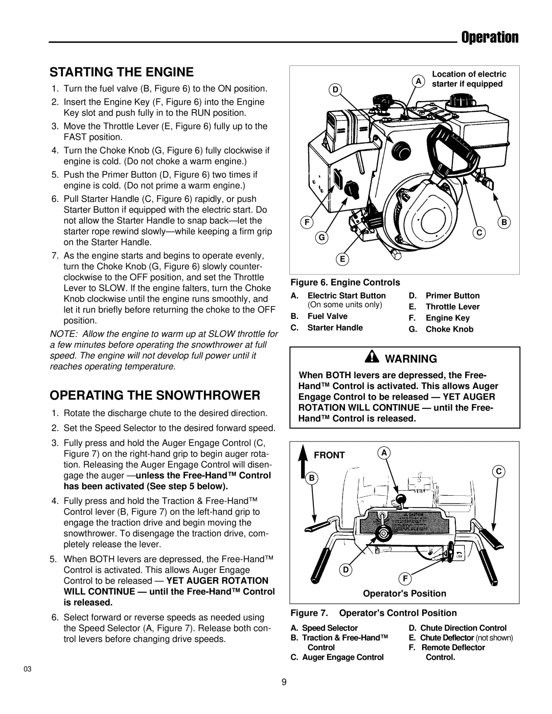 Simplicity 1691948 Starting the Engine, Operating the Snowthrower, Will Continue until the Free-Hand Control is released 