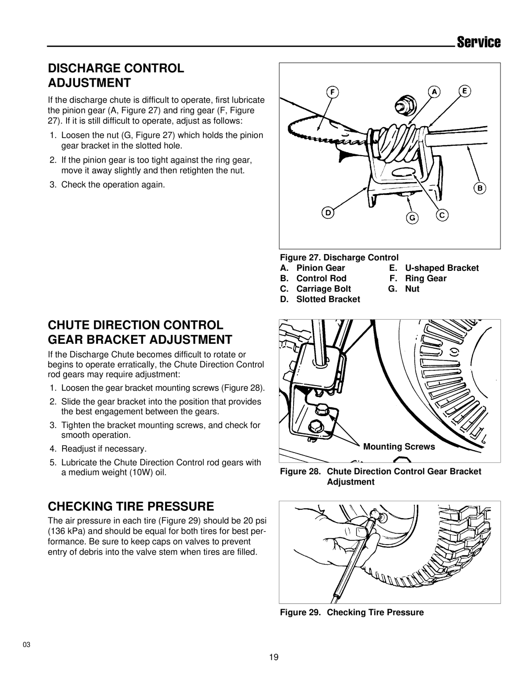 Simplicity 1692570, 1692469, 1692569, 1691948, 1691900 Discharge Control Adjustment, Checking Tire Pressure, Mounting Screws 