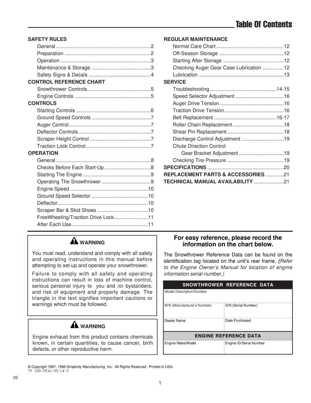 Simplicity 1692570, 1692469, 1692569, 1691948, 1691900, 1691899 manual Table Of Contents 