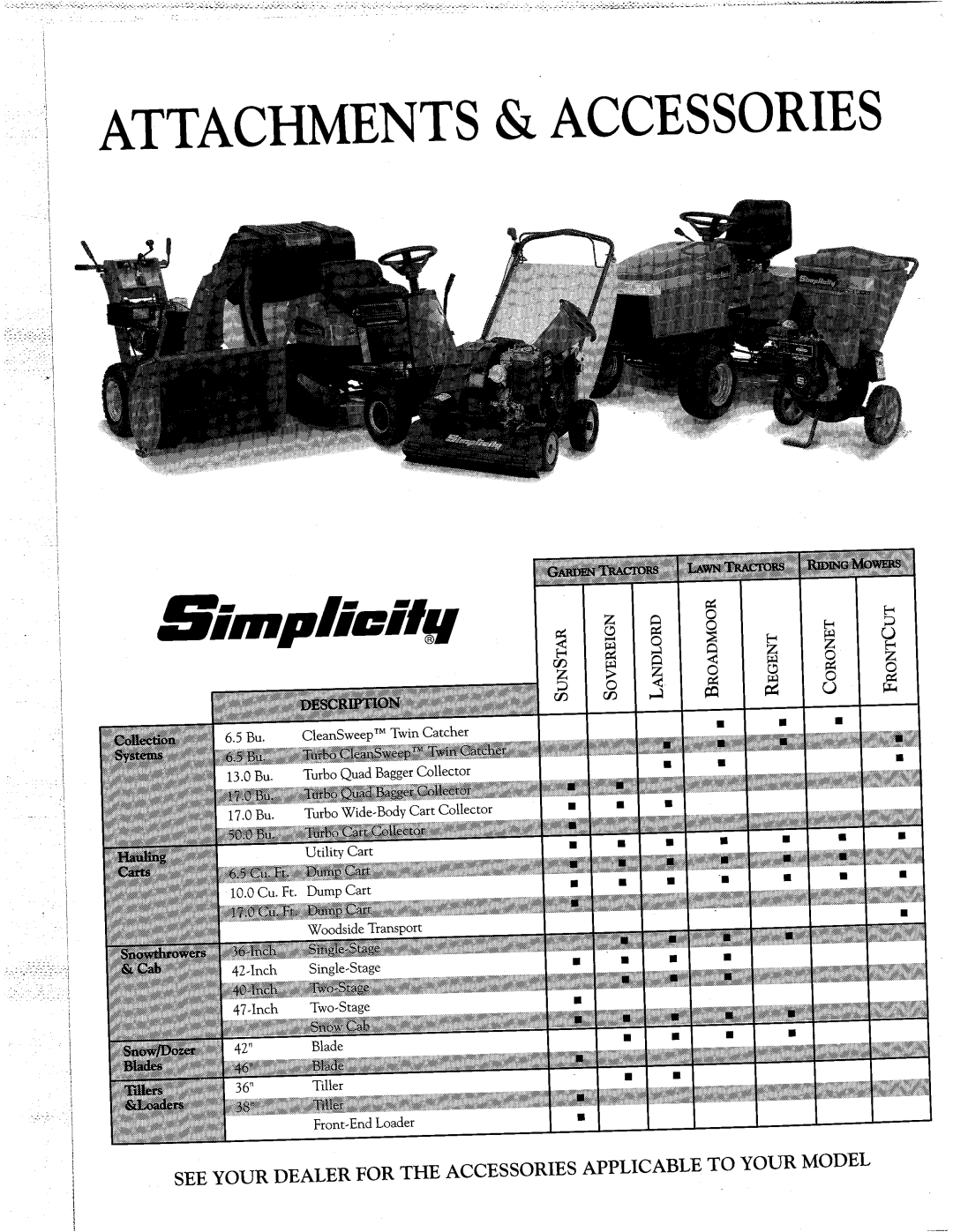 Simplicity 1692521, 1692454, 1692456, 1691339, 1690986 manual 