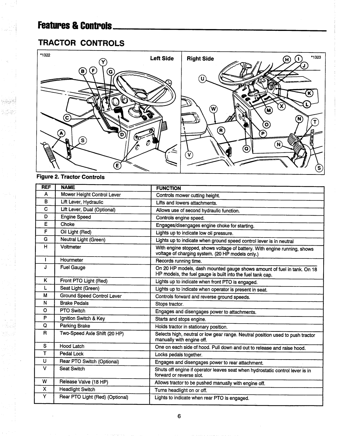 Simplicity 1691339, 1692521, 1692454, 1692456, 1690986 manual 