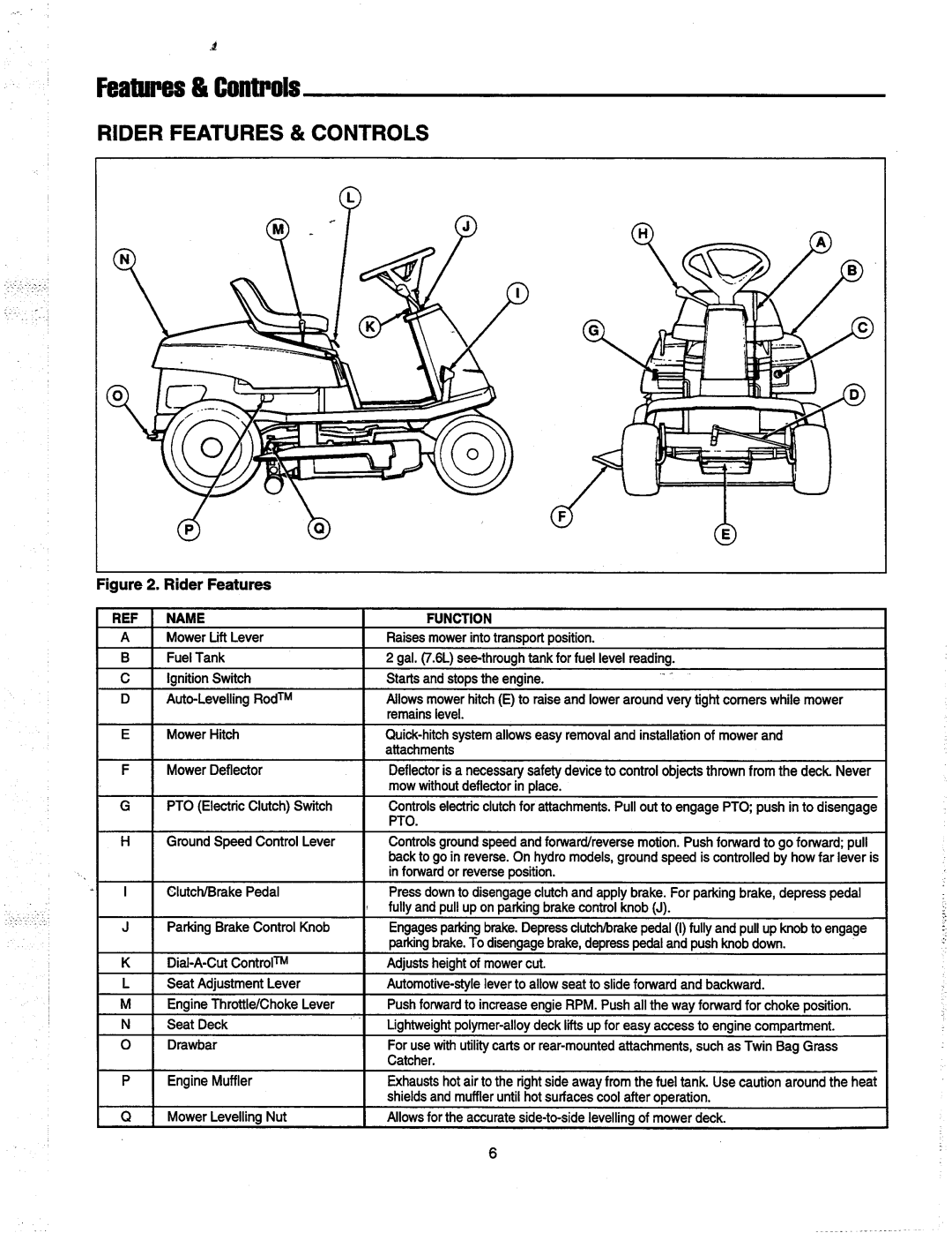 Simplicity 1693044, 1692544, 1692546, 1693046, 1693042 manual 