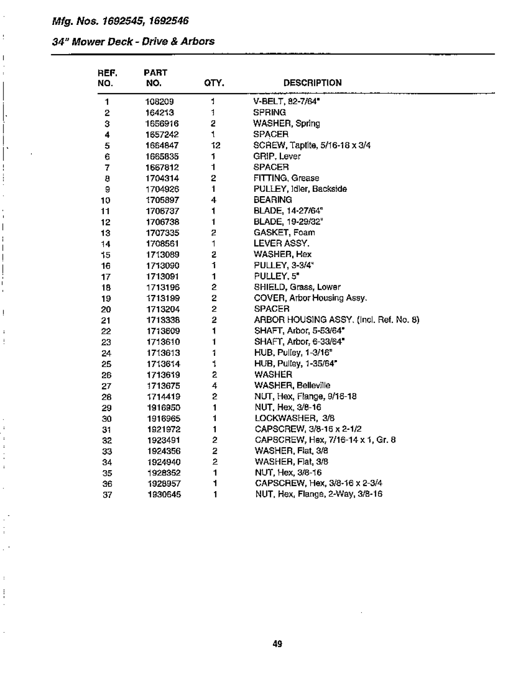 Simplicity 1692387, 1692545, 1692517, 1692543, 1692515, 1692385, 1692392, 1692389, 1692382, 1692380, Coronet Series manual 