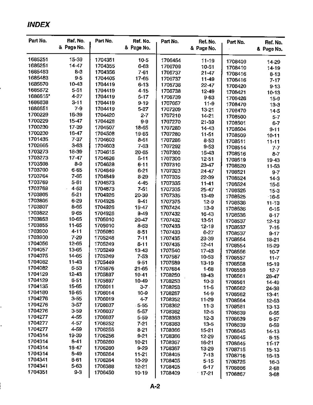 Simplicity 1692387, 1692545, 1692517, 1692543, 1692515, 1692385, 1692392, 1692389, 1692382, 1692380, Coronet Series manual 