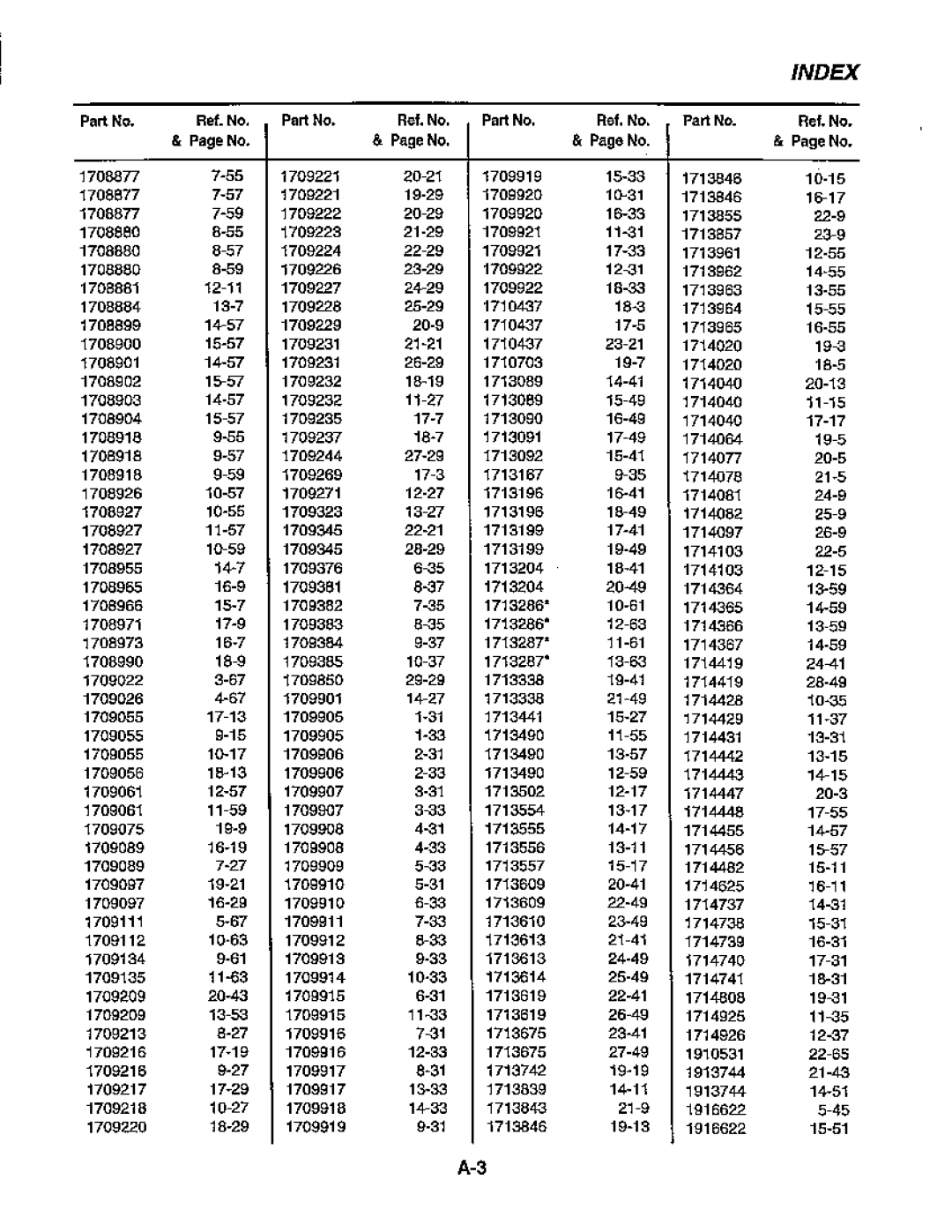 Simplicity 1692382, 1692545, 1692517, 1692543, 1692515, 1692385, 1692392, 1692389, 1692387, 1692380, Coronet Series manual 