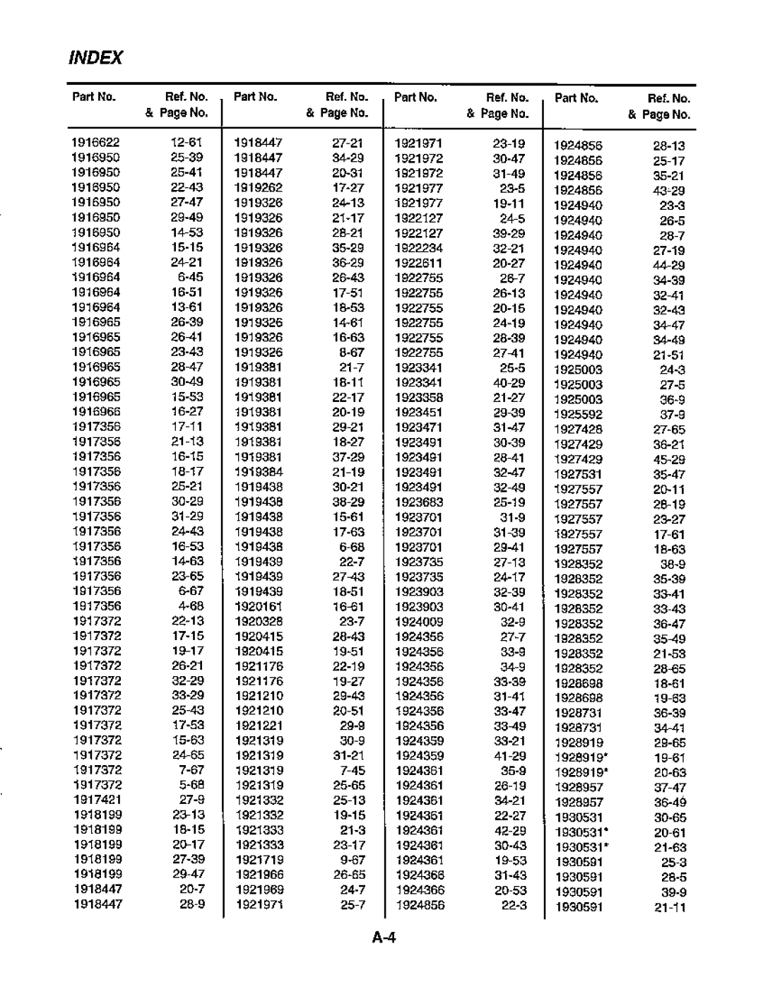 Simplicity 1692380, 1692545, 1692517, 1692543, 1692515, 1692385, 1692392, 1692389, 1692387, 1692382, Coronet Series manual 