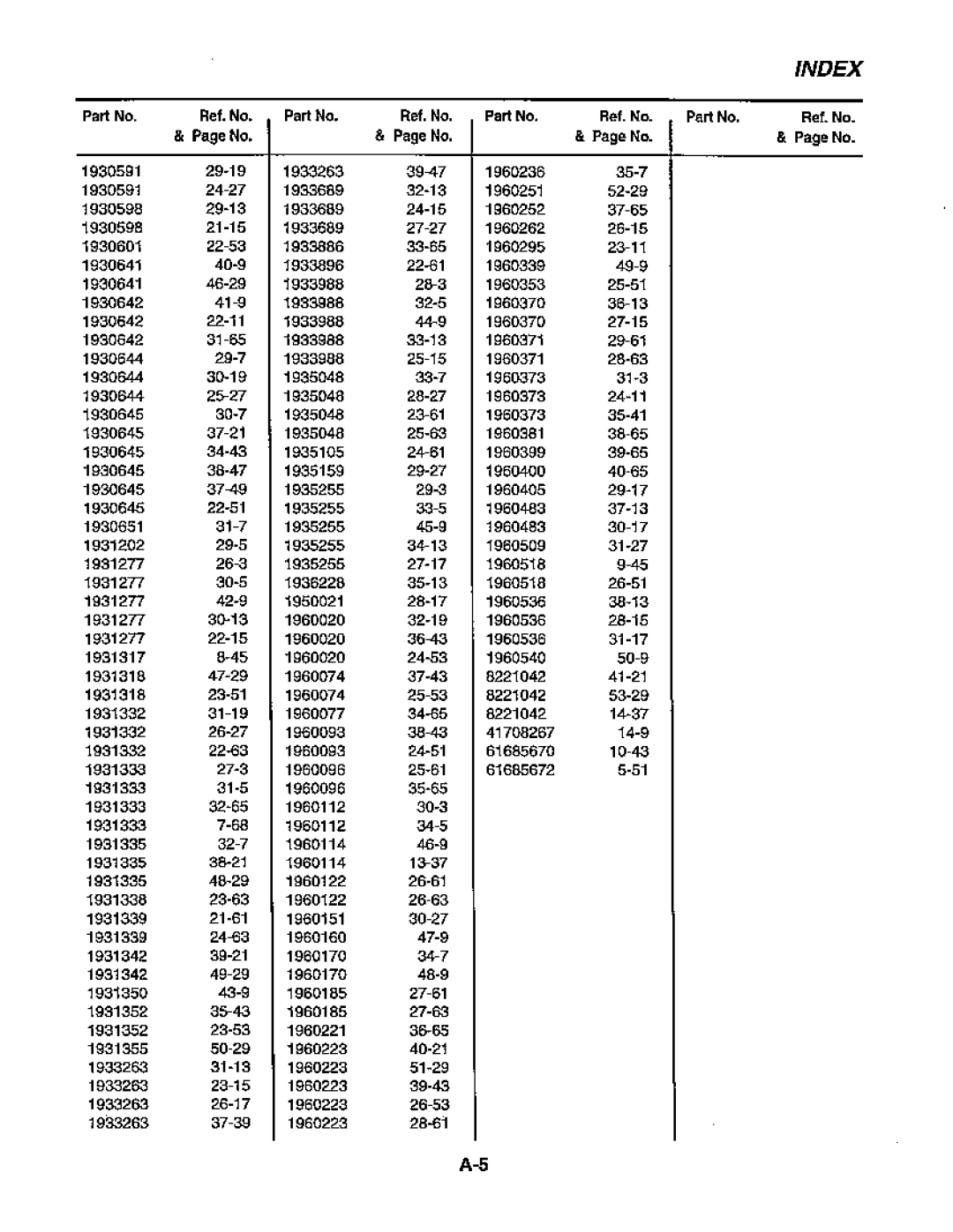 Simplicity Coronet Series, 1692545, 1692517, 1692543, 1692515, 1692385, 1692392, 1692389, 1692387, 1692382, 1692380 manual 