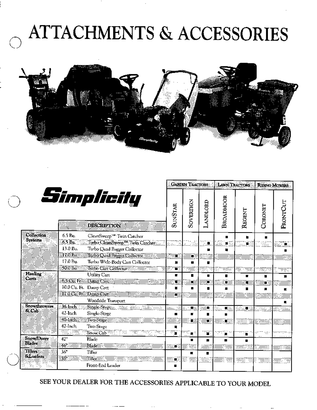 Simplicity 1692543, 1692545, 1692517, 1692515, 1692385, 1692392, 1692389, 1692387, 1692382, 1692380, Coronet Series manual 