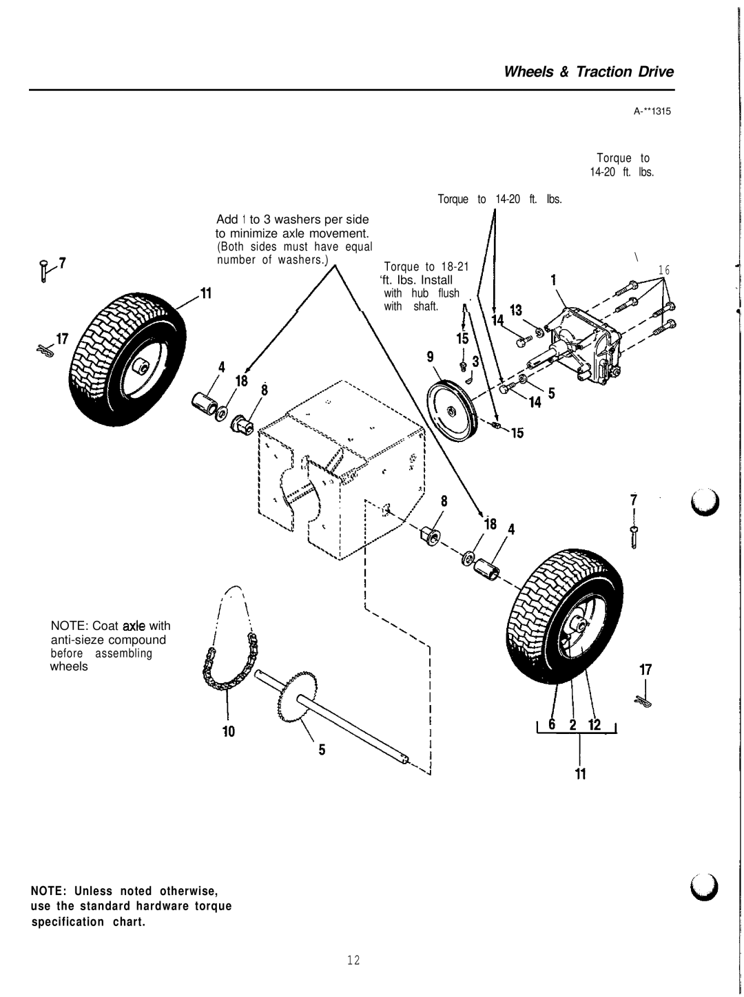 Simplicity 1692615 manual Wheels & Traction Drive 