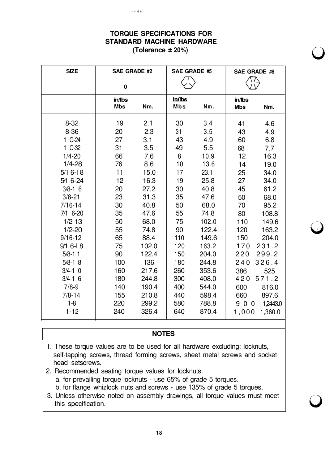 Simplicity 1692615 manual 16.3 13.6 19.0 