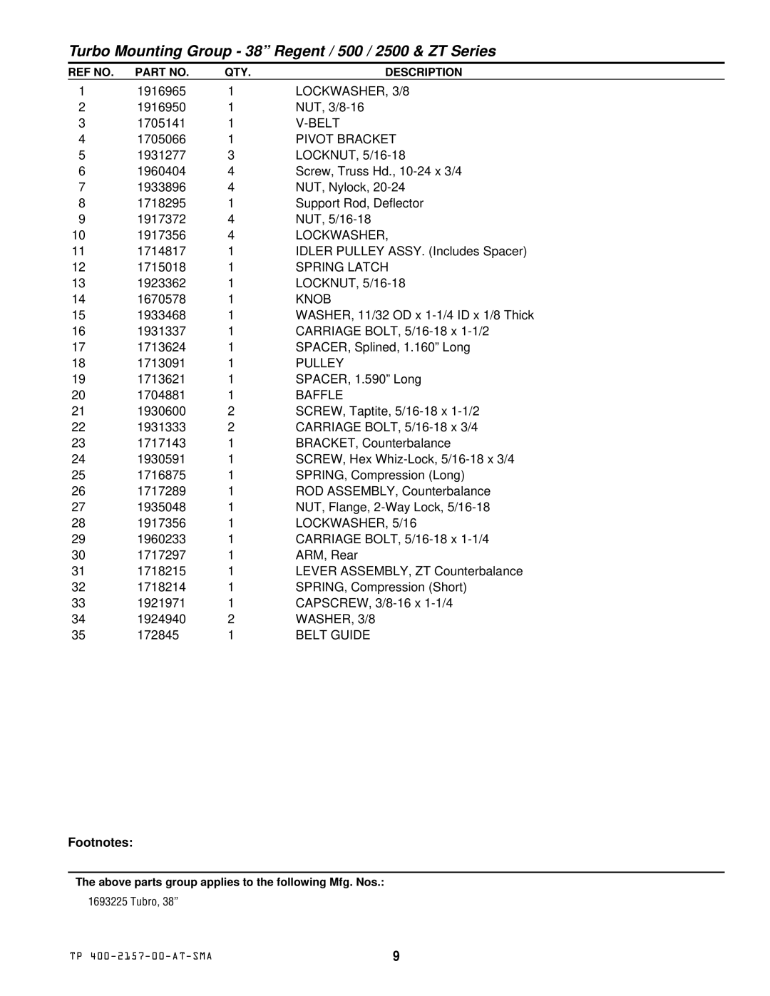 Simplicity 1692626, 1693225, 1693227, 1693226, 1693106, 1692936 Pivot Bracket, Lockwasher, Baffle, WASHER, 3/8, Belt Guide 