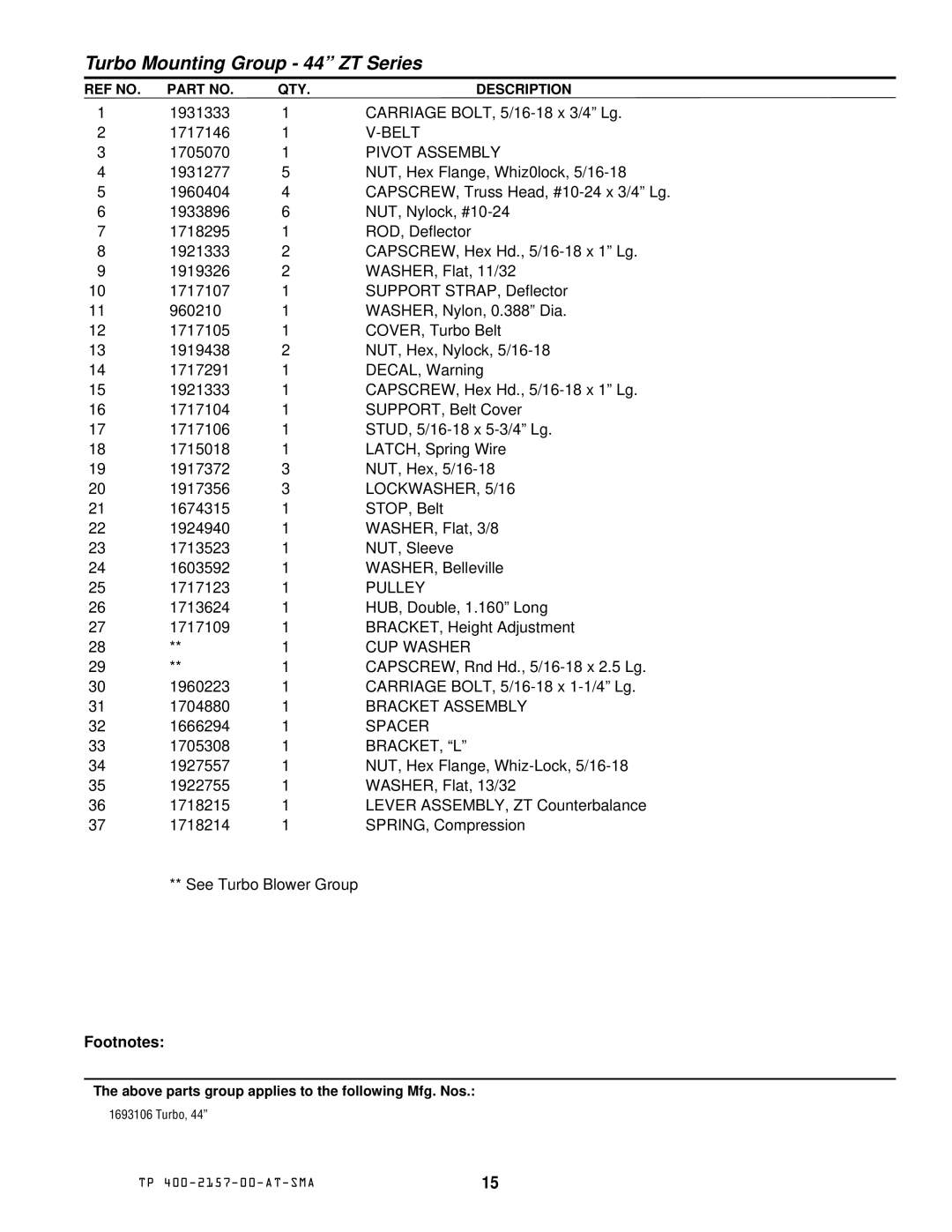 Simplicity 1692937, 1692626, 1693225, 1693227, 1693226, 1693106, 1692936, 1692858 manual Carriage BOLT, 5/16-18 x 3/4 Lg 1717146 