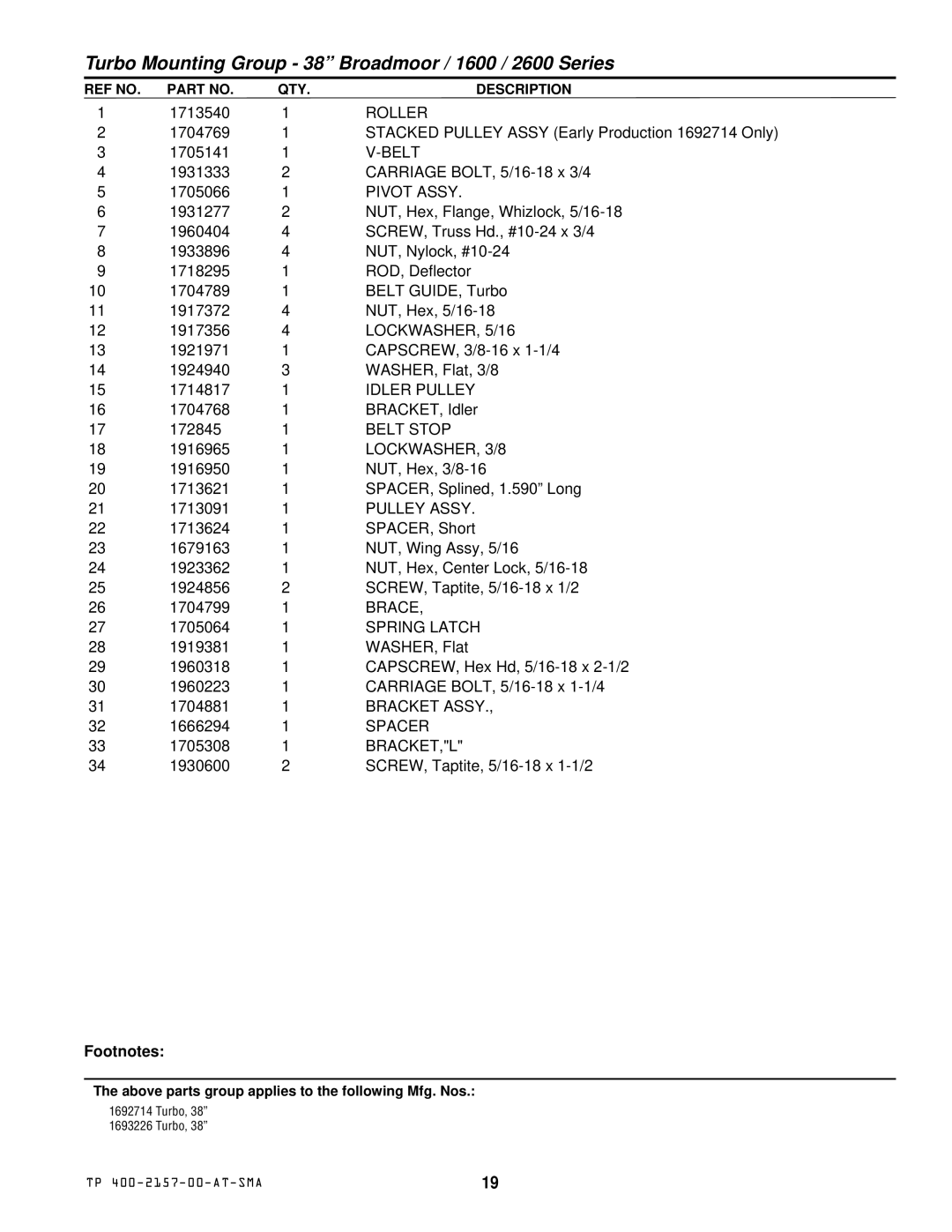 Simplicity 1692716, 1692626, 1693225, 1693227, 1693226 manual Roller, Idler Pulley, Pulley Assy, Brace, Bracket Assy, Bracket,L 