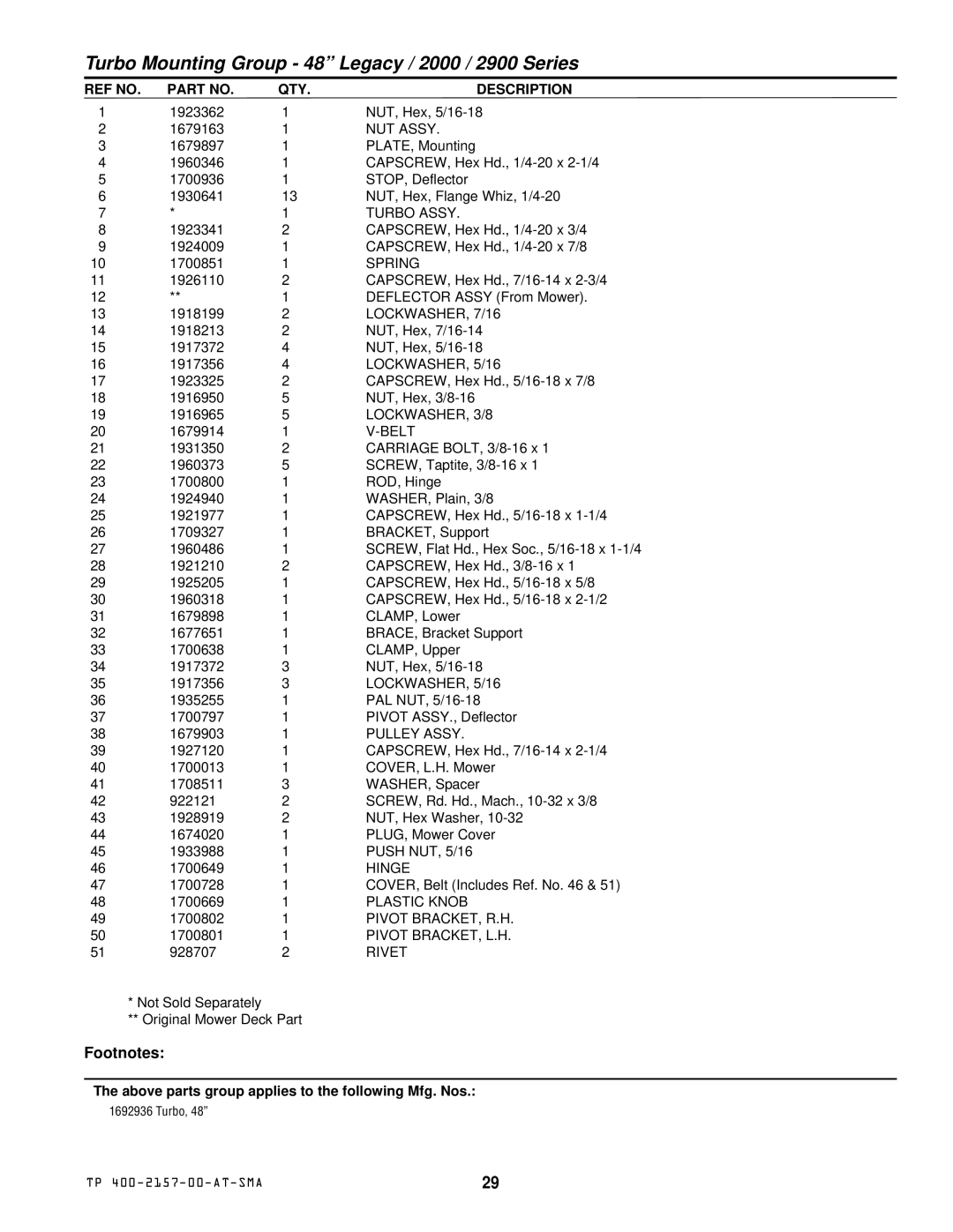 Simplicity 1692715, 1692626, 1693225, 1693227, 1693226, 1693106, 1692936, 1692937, 1692858, 1692714, 1692716 manual Turbo Assy 