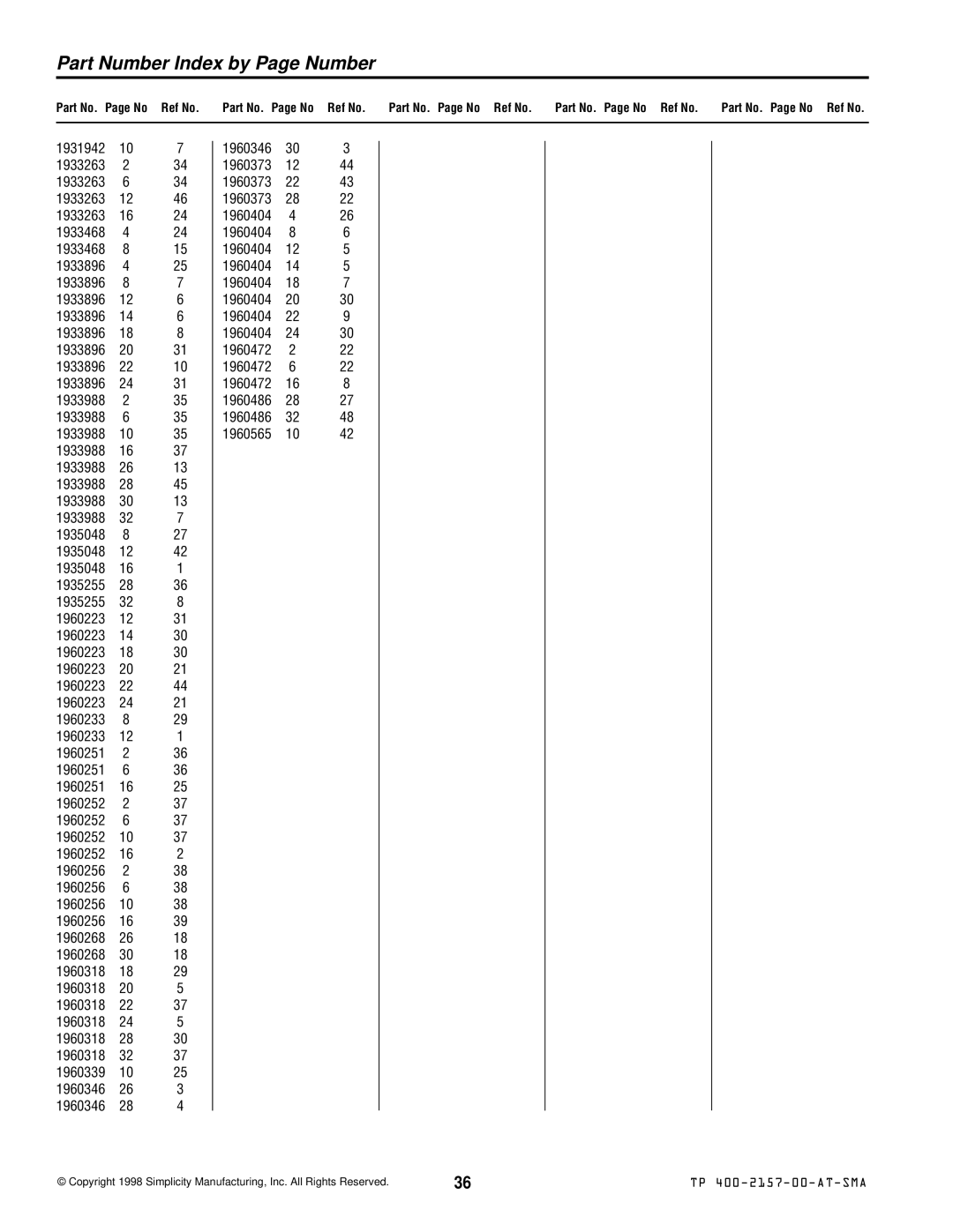 Simplicity 1692936, 1692626, 1693225, 1693227, 1693226, 1693106, 1692937, 1692858, 1692714 manual Part Number Index by Page Number 