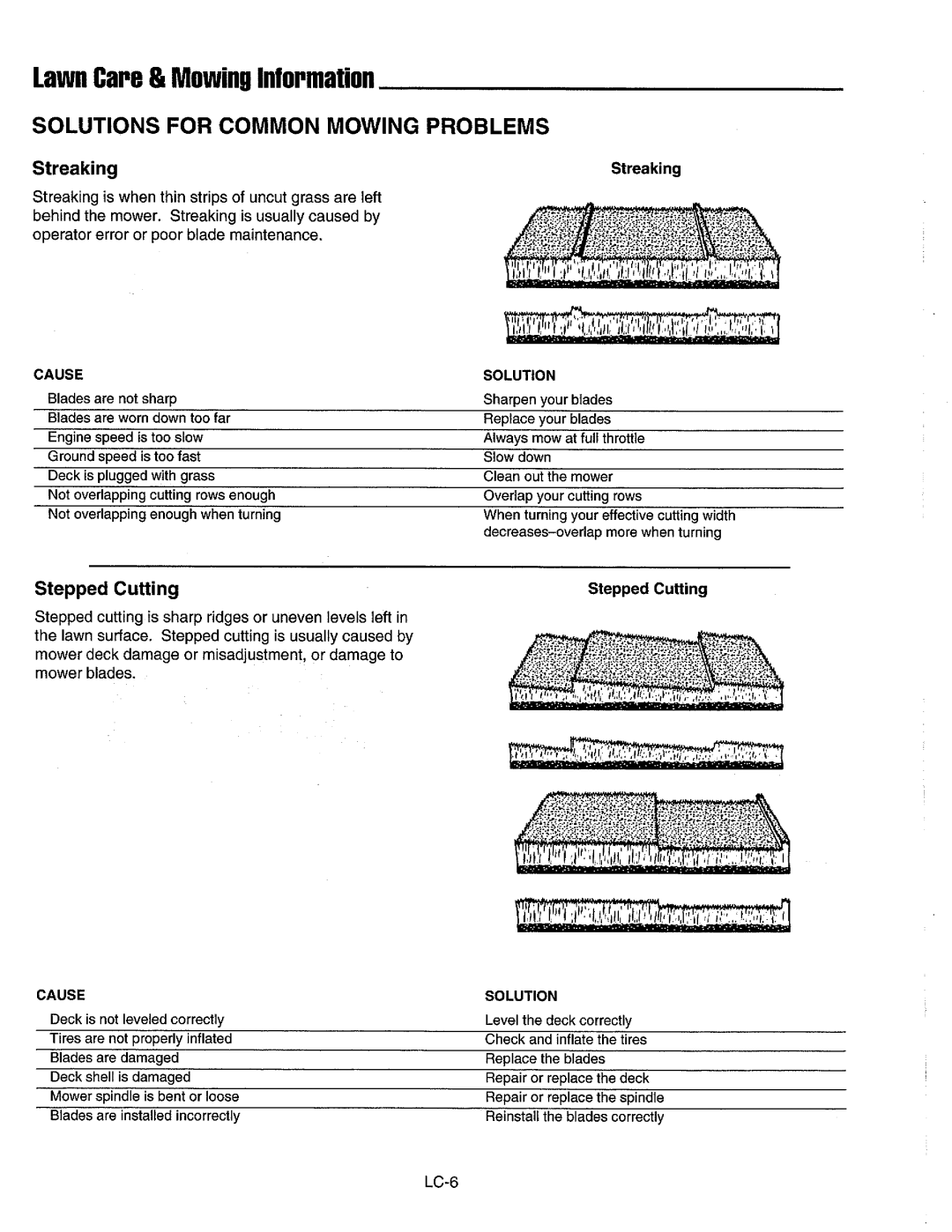 Simplicity 1693381, 1692686, 1692688, 1692881, 1693898, 1693805, 1693804, 1693807, 1693806, 1693895, 1693387, 1693727, 1693383, 1693389 