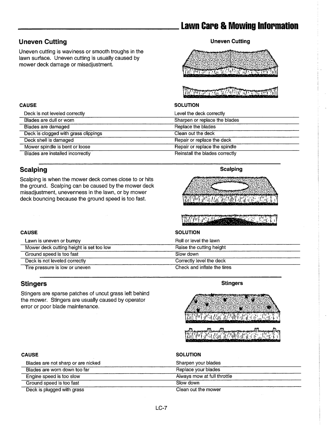 Simplicity 1693895, 1692686, 1692688, 1692881, 1693898, 1693805, 1693804, 1693807, 1693806, 1693381, 1693387, 1693727, 1693383, 1693389 