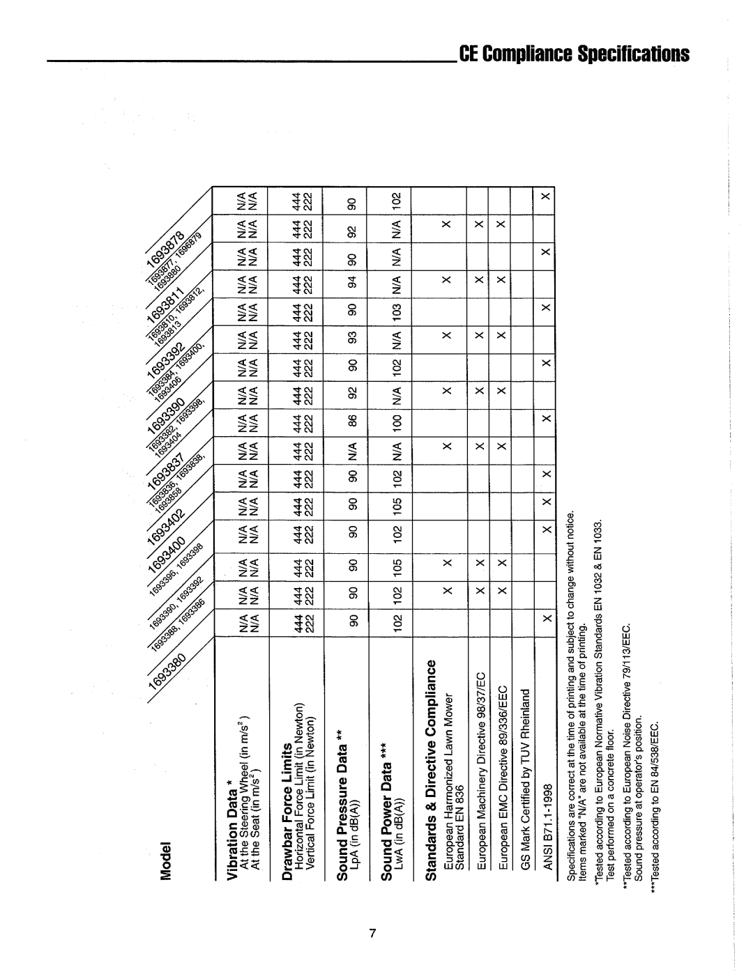 Simplicity 1693895, 1692686, 1692688, 1692881, 1693898, 1693805, 1693804, 1693807, 1693806, 1693381, 1693387, 1693727, 1693383, 1693389 