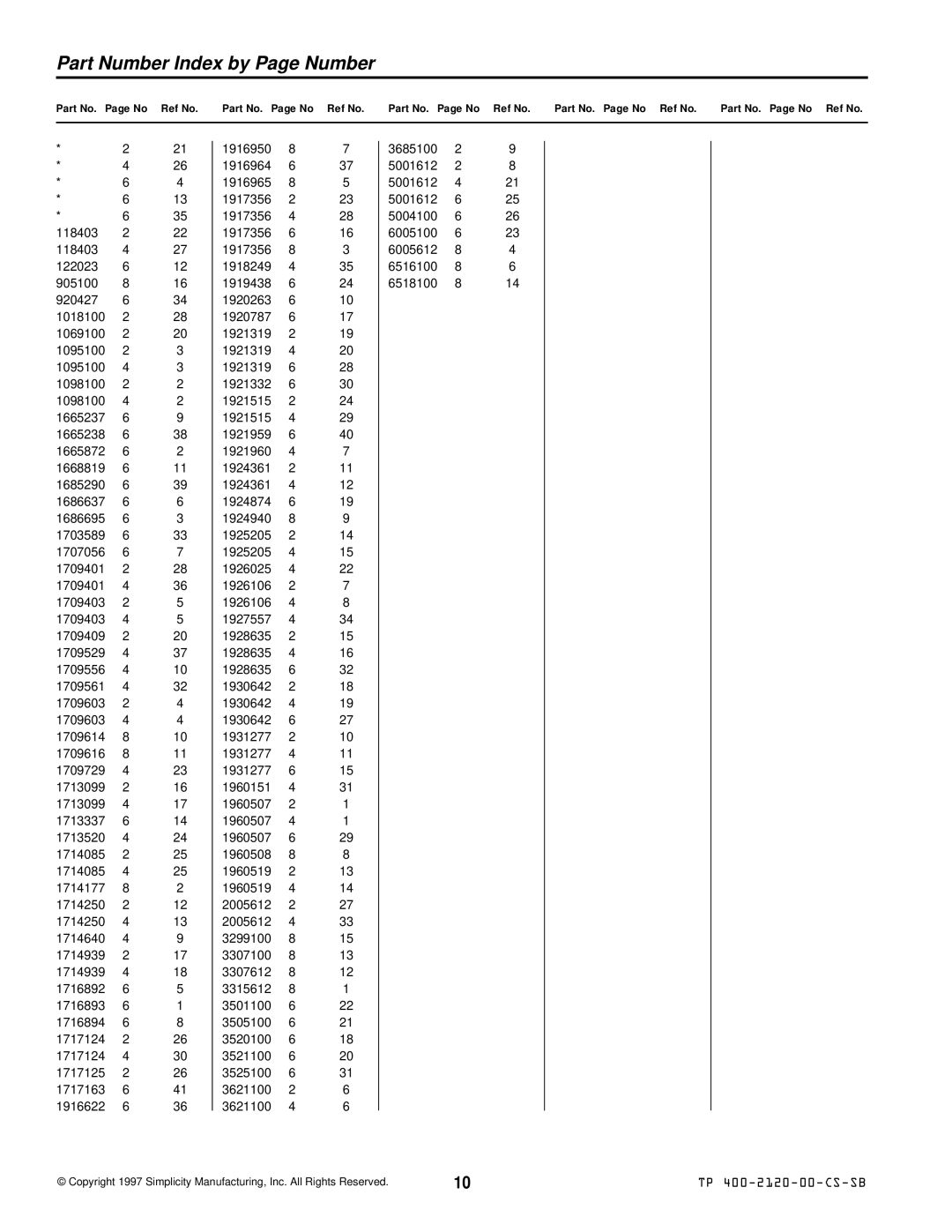 Simplicity 1692902 6/14E manual Part Number Index by Page Number, 118403 122023 905100 920427 