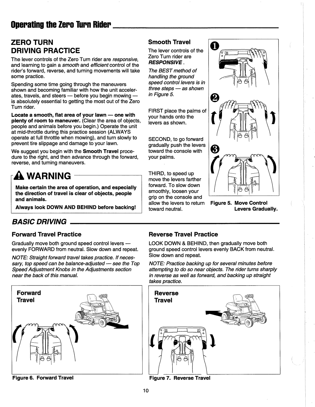 Simplicity 1693302, 1692913, 1692915, 1693300, ZT Series manual 