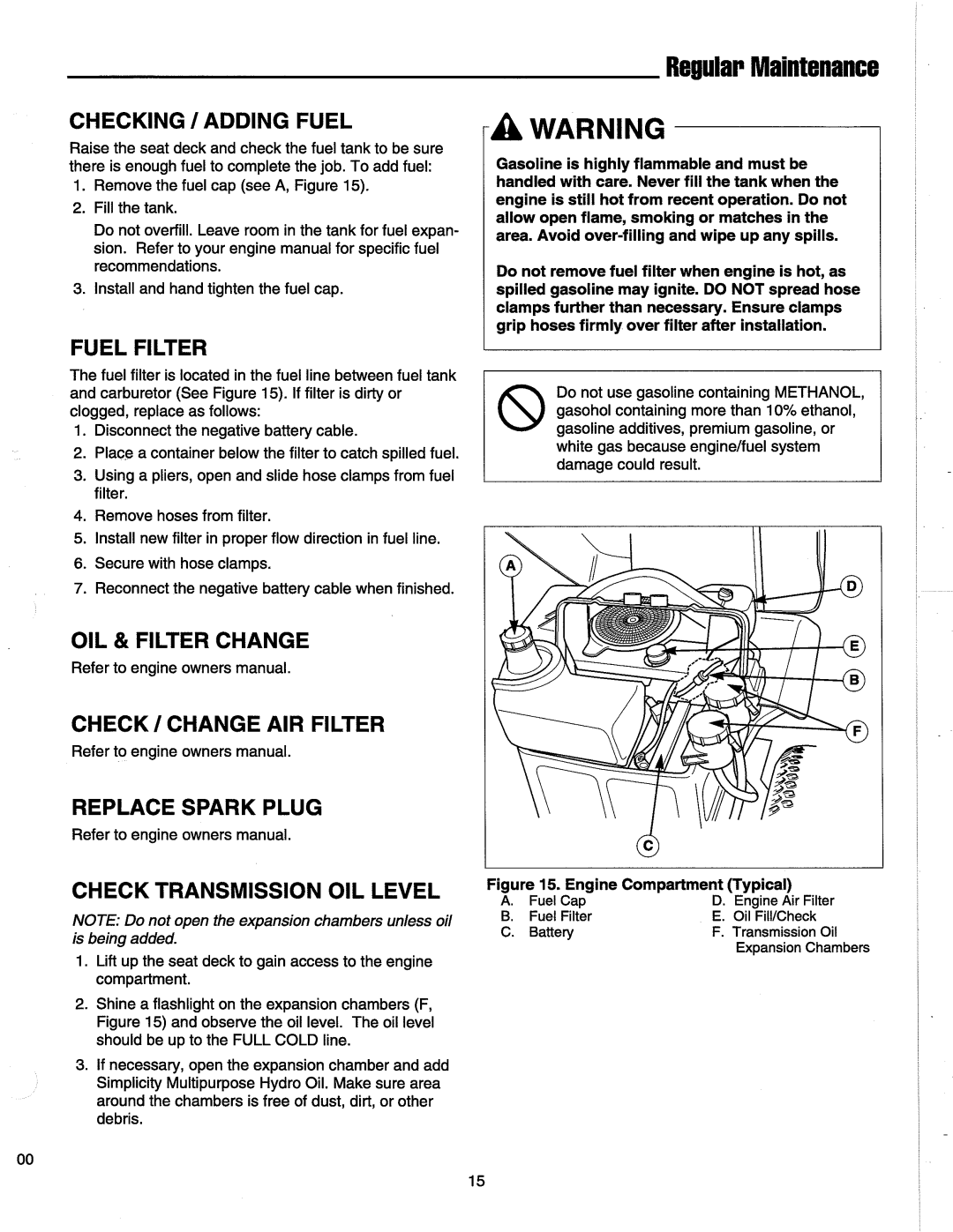 Simplicity 1693302, 1692913, 1692915, 1693300, ZT Series manual 