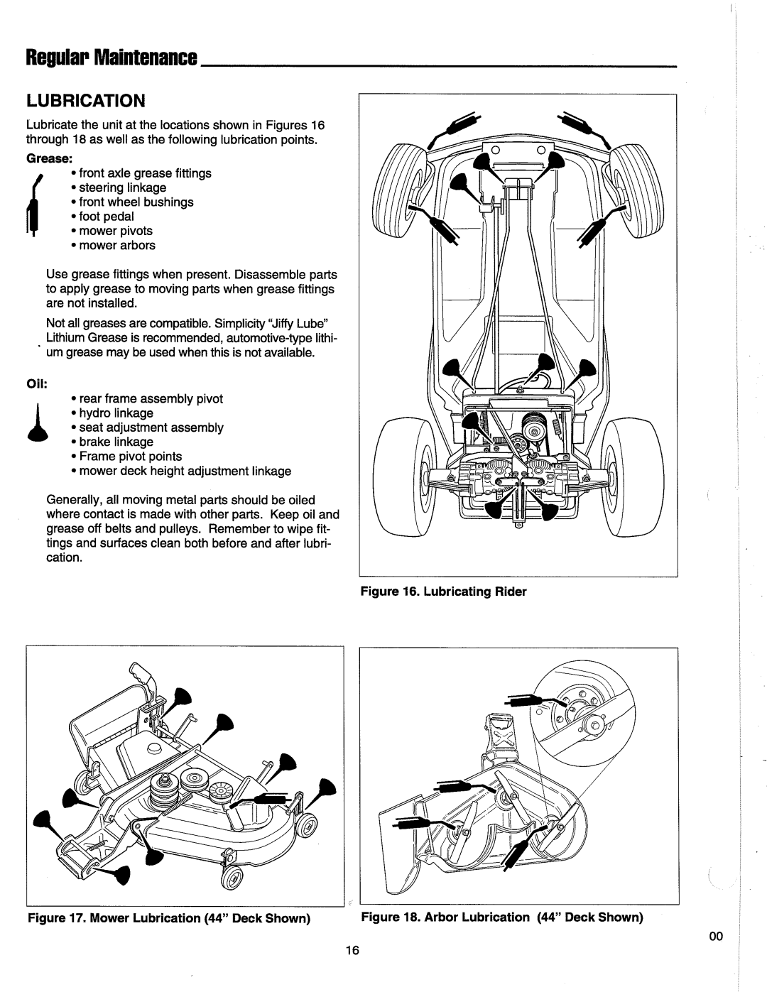 Simplicity 1693300, 1692913, 1692915, 1693302, ZT Series manual 